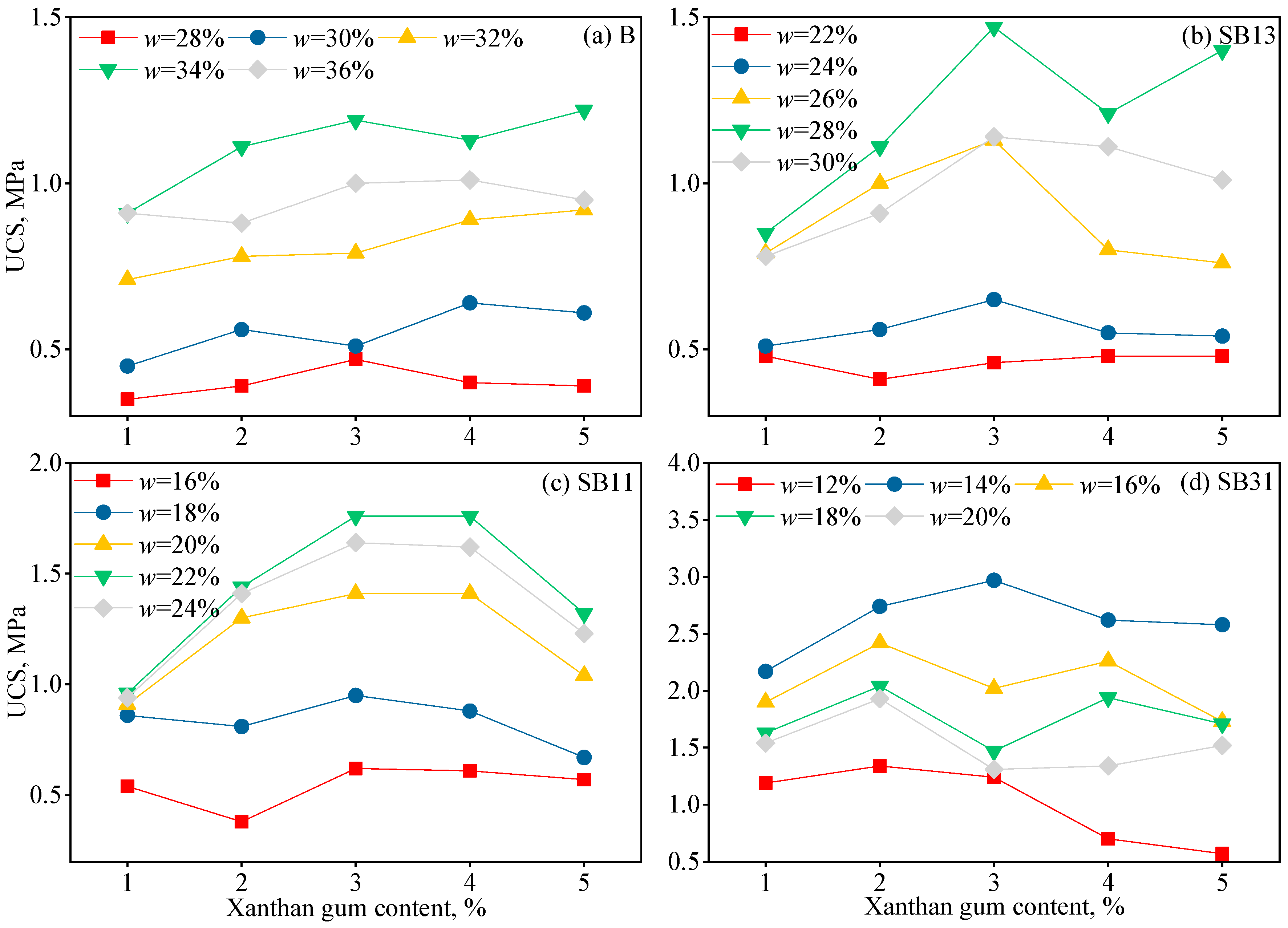 Sustainability 13 03732 g011 Sustainability 13 03732 g011