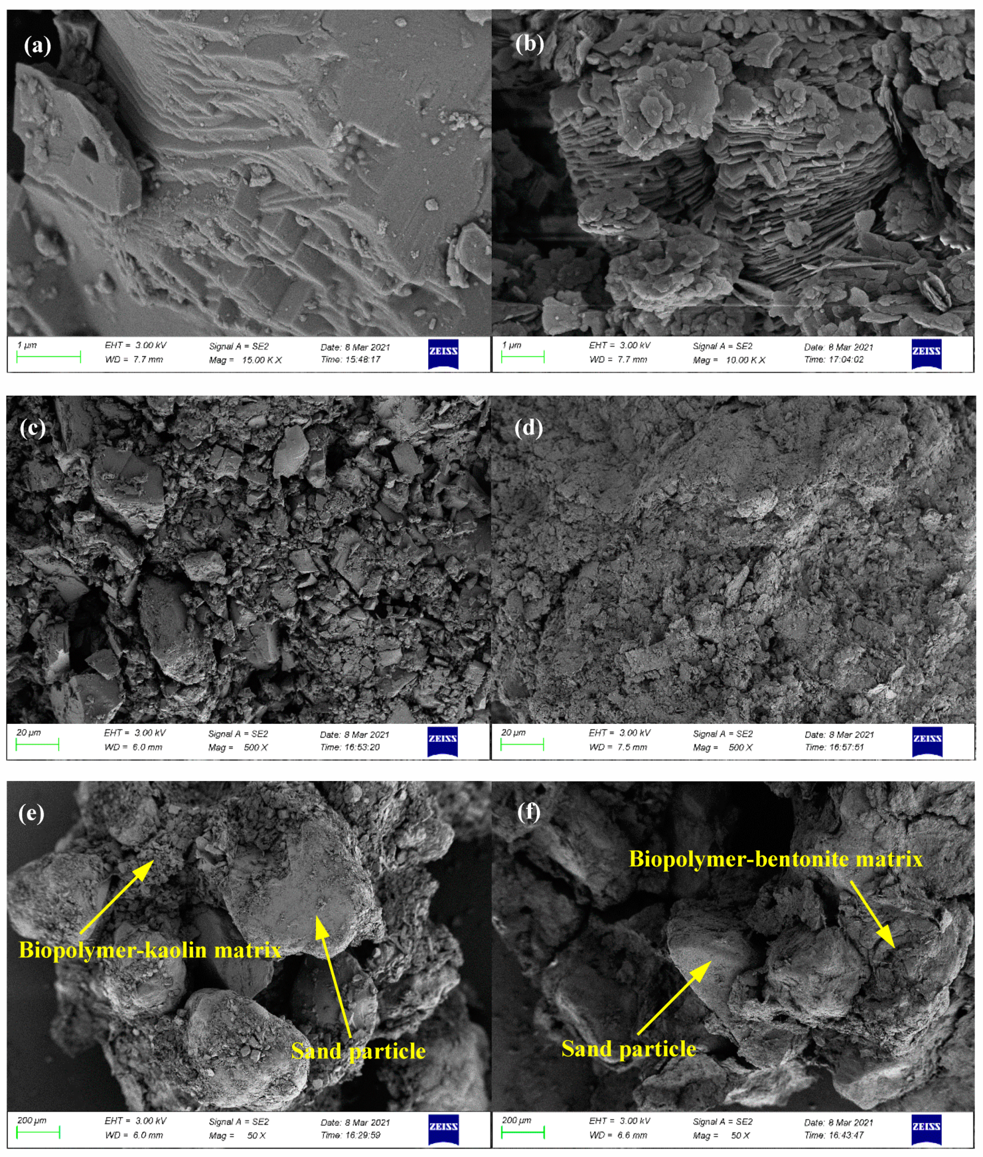 Sustainability 13 03732 g014 Sustainability 13 03732 g014