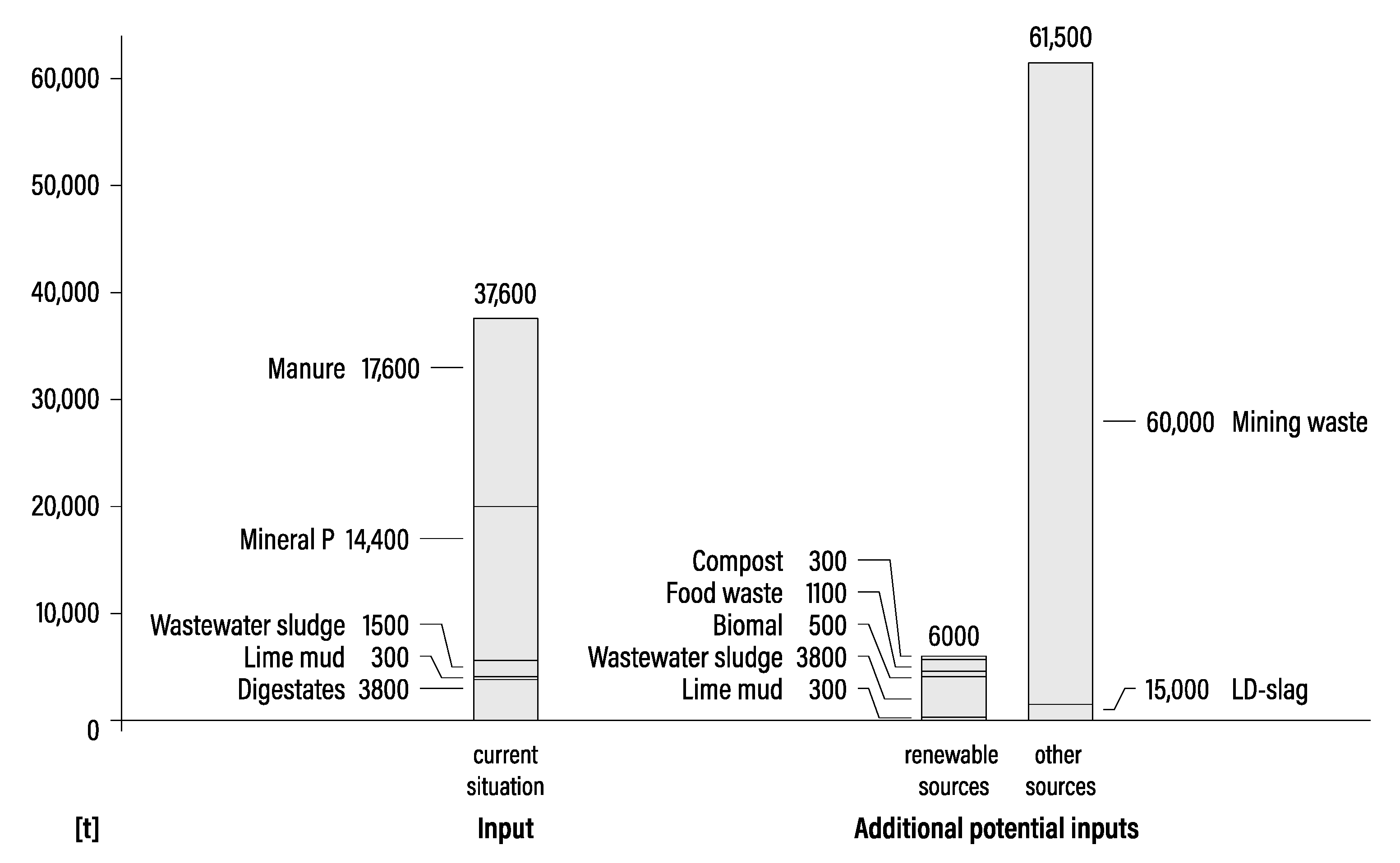 Sustainability 13 03733 g004
