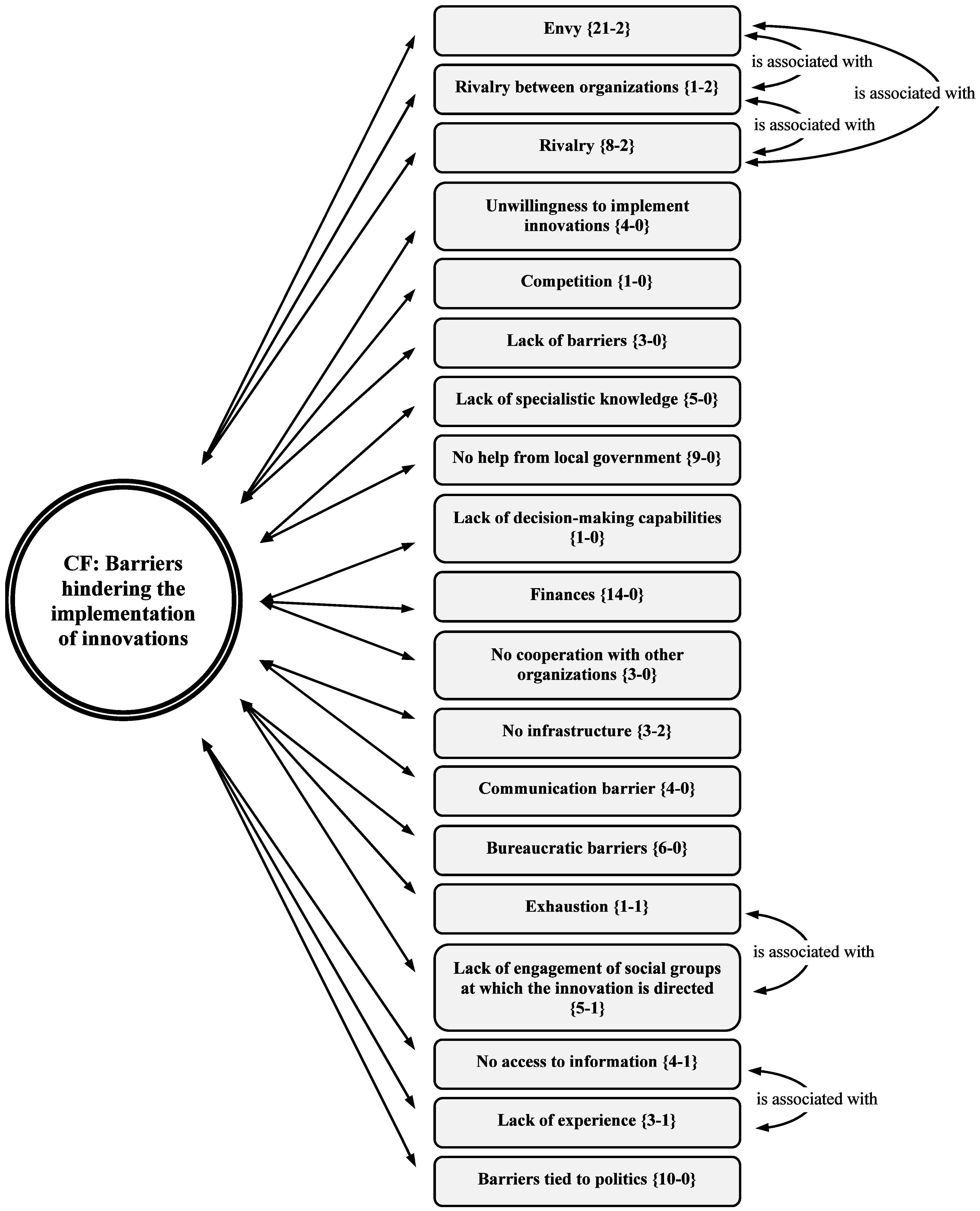 Sustainability 13 03734 g001
