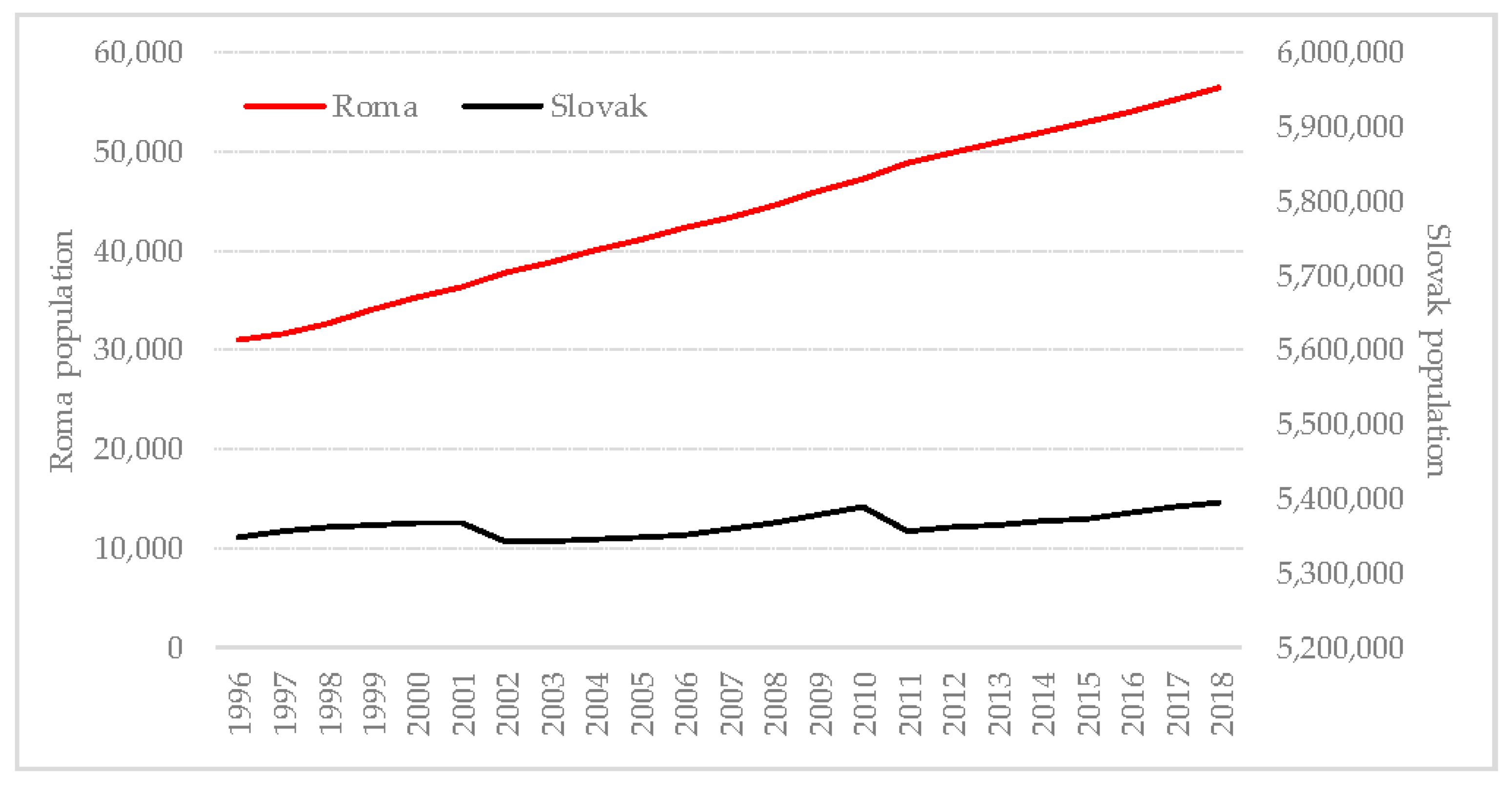 Sustainability 13 03735 g003
