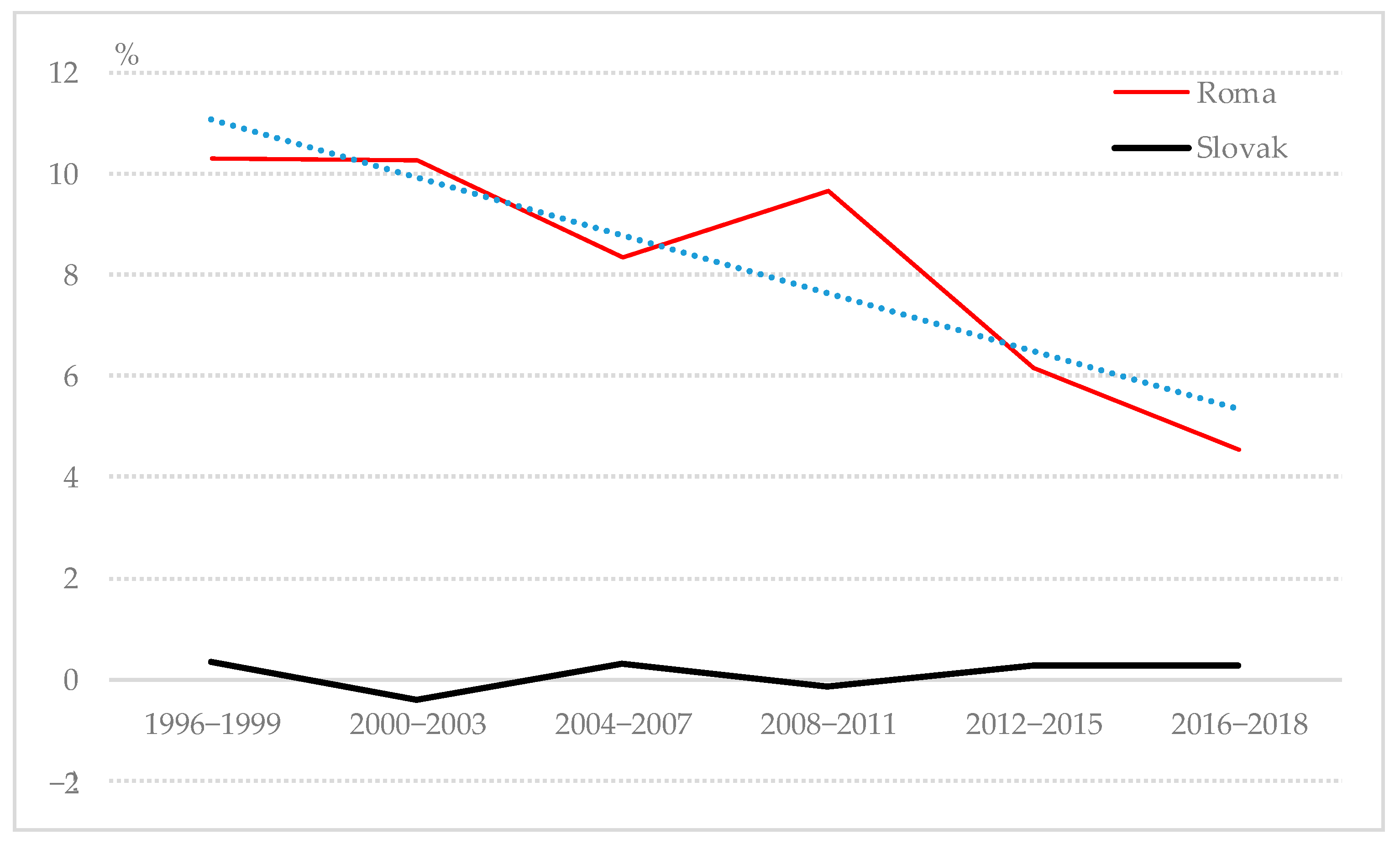 Sustainability 13 03735 g004