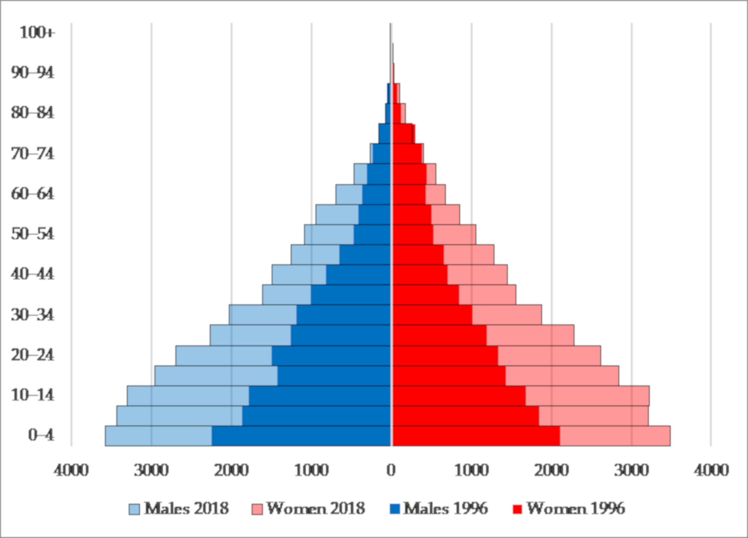 Sustainability 13 03735 g0a1
