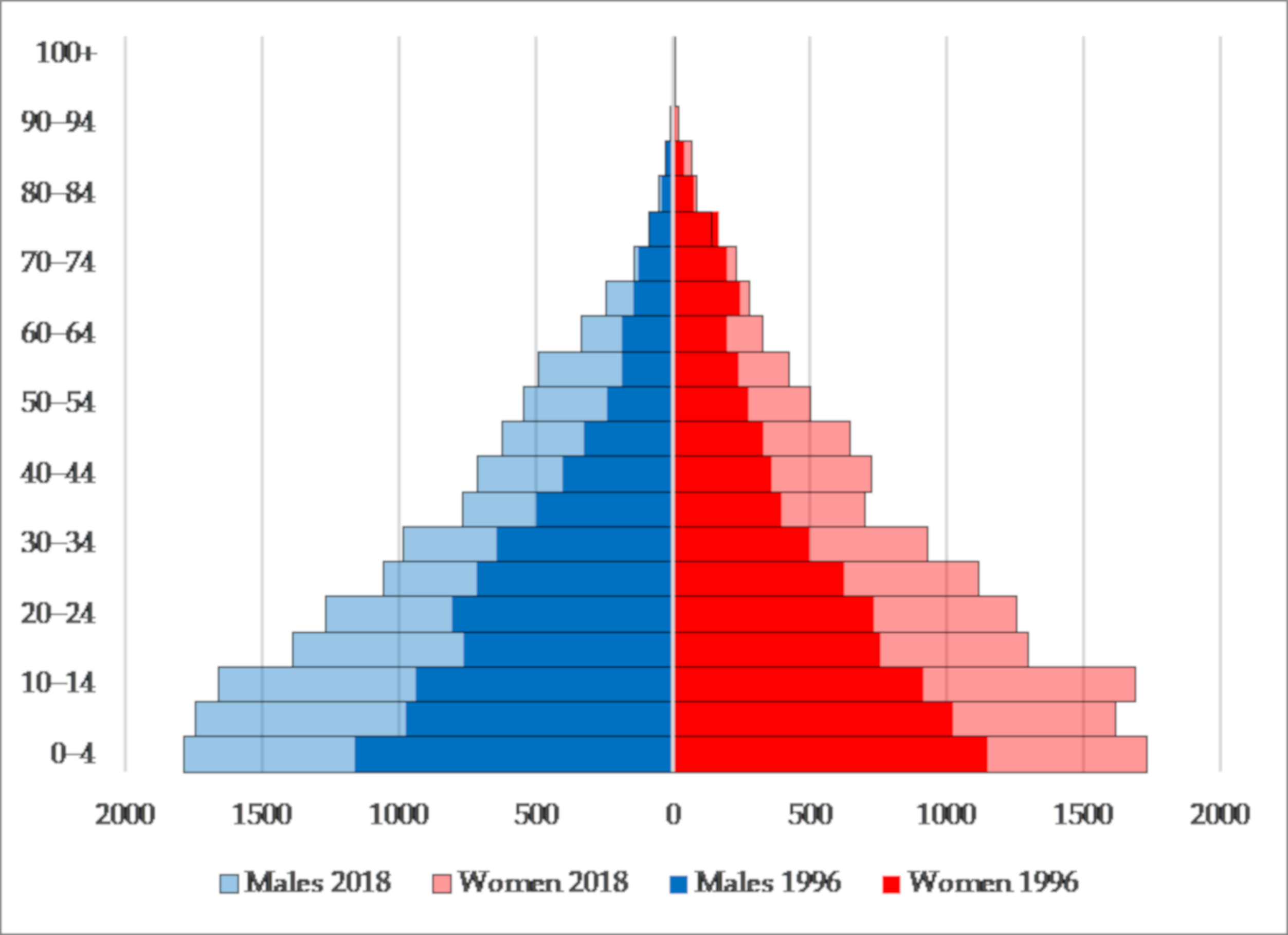 Sustainability 13 03735 g0a4