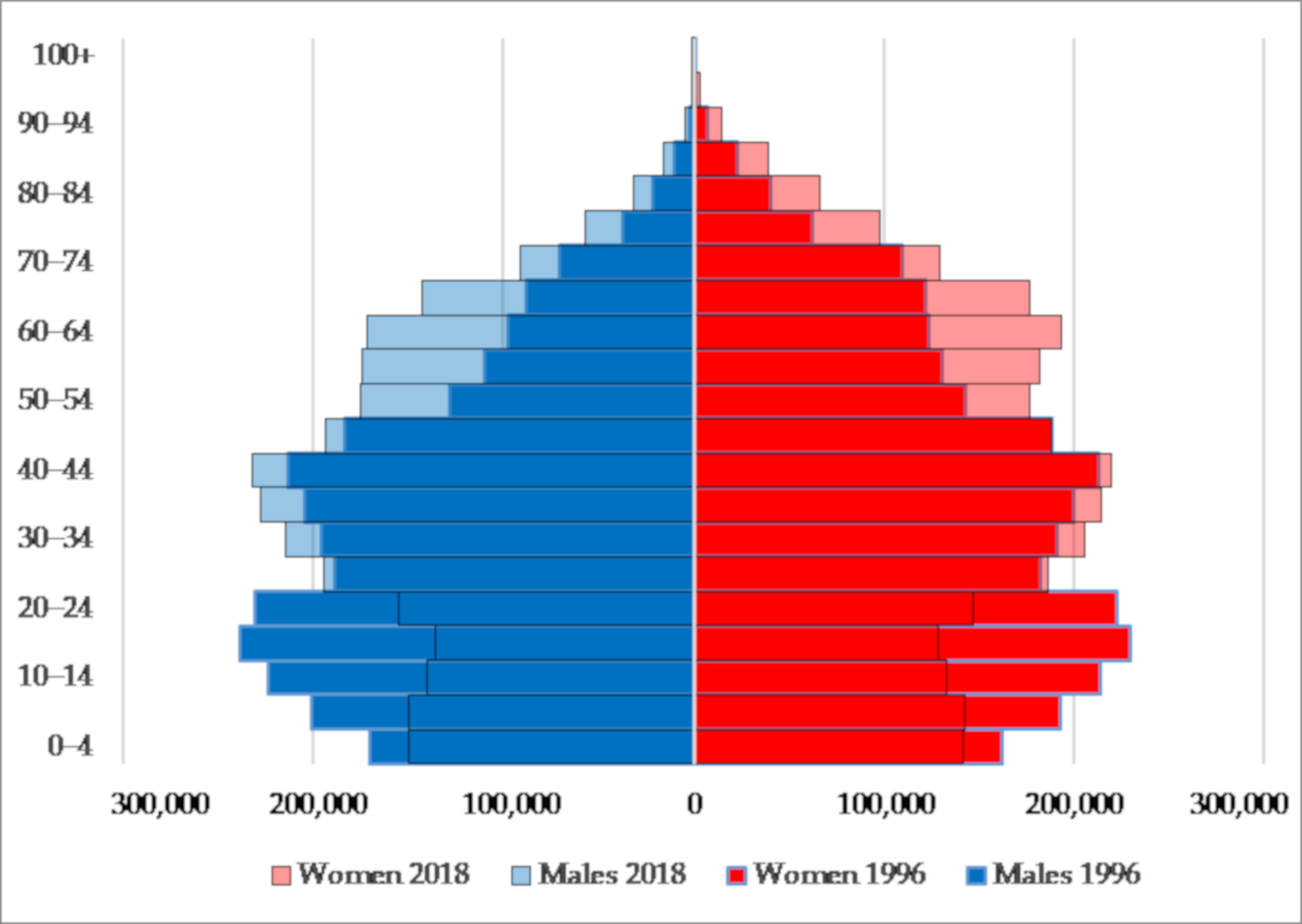 Sustainability 13 03735 g0a5