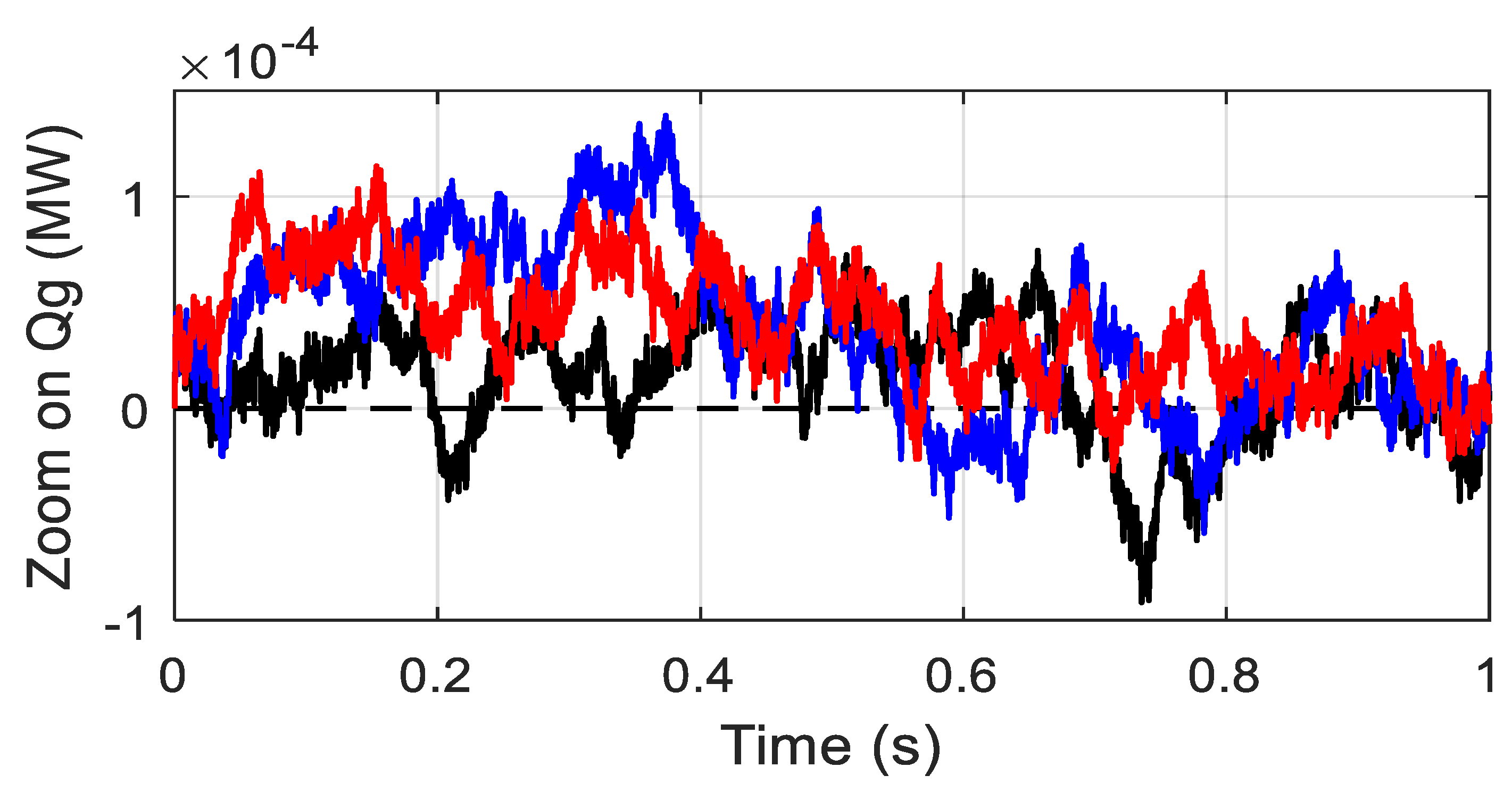 Sustainability 13 03737 g009