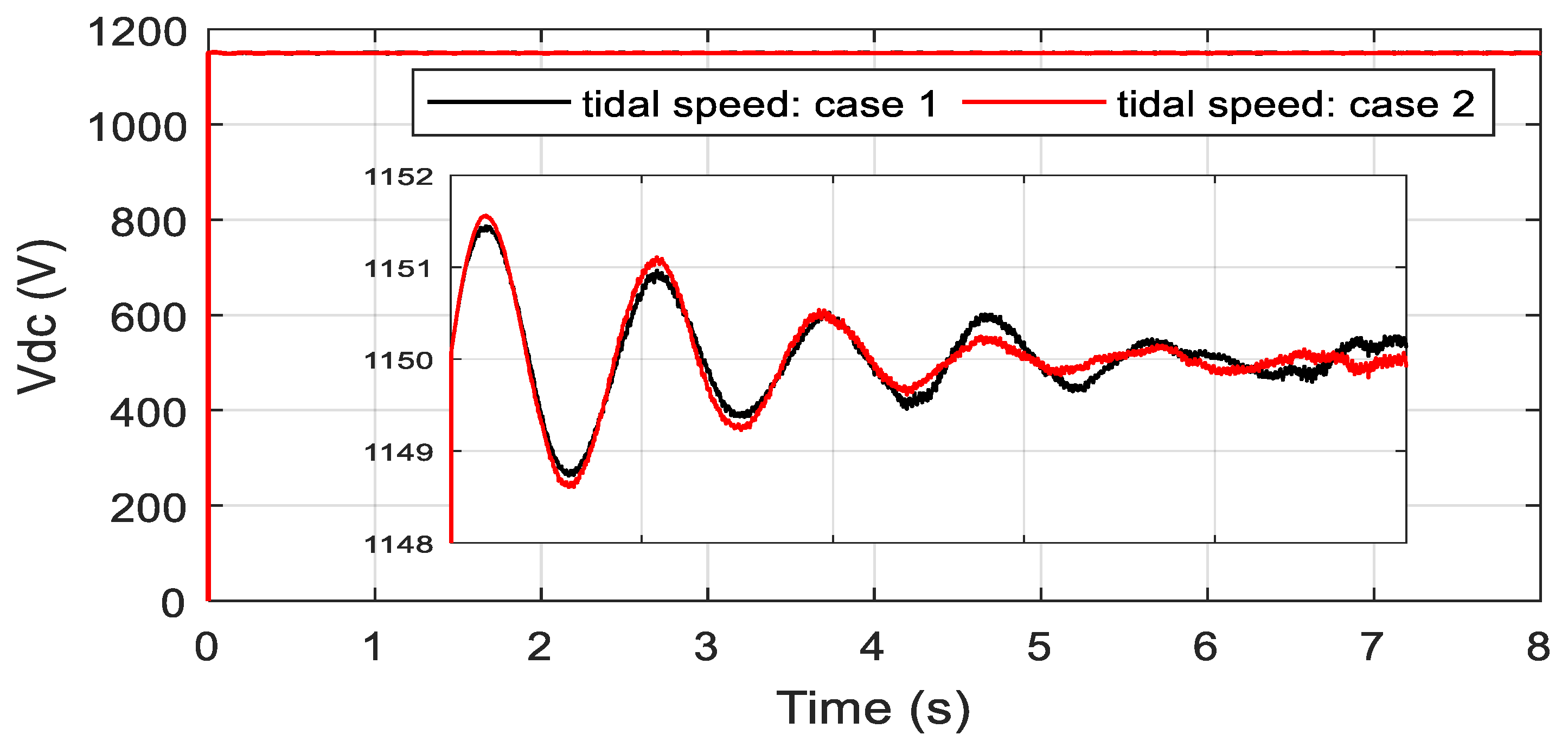 Sustainability 13 03737 g013