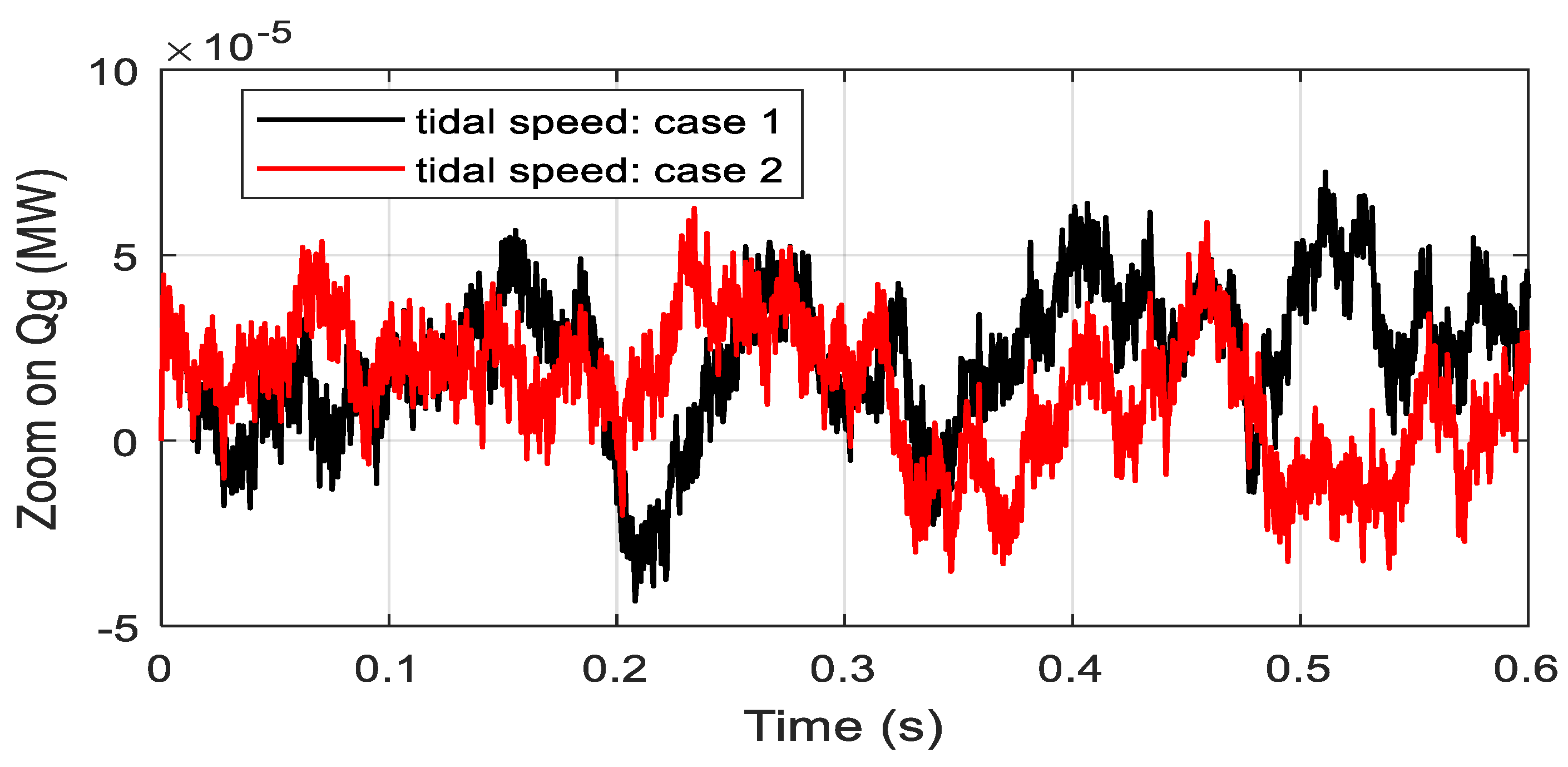 Sustainability 13 03737 g014
