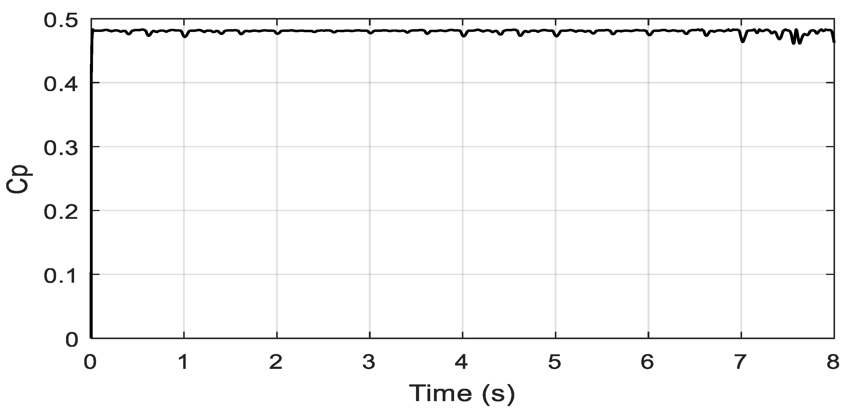 Sustainability 13 03737 g017