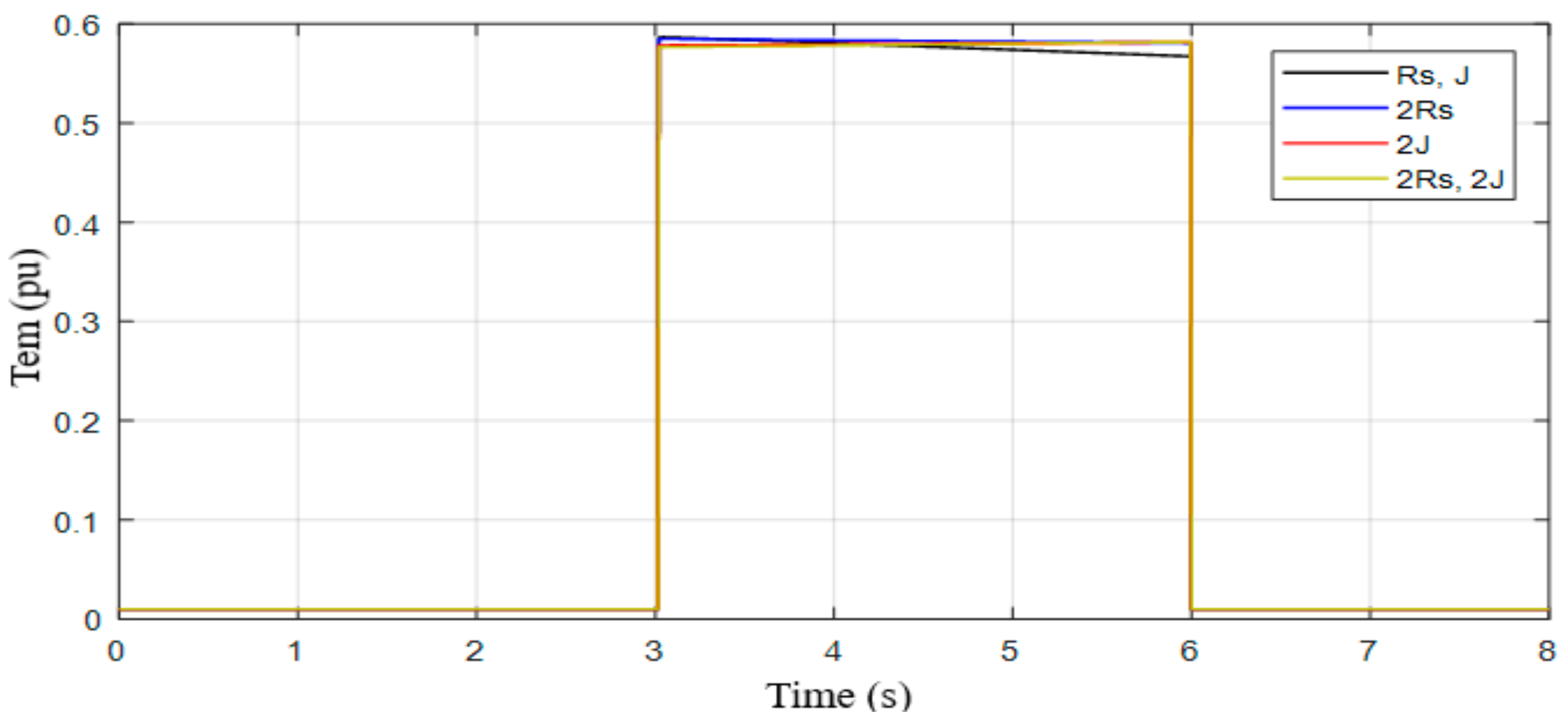 Sustainability 13 03737 g018