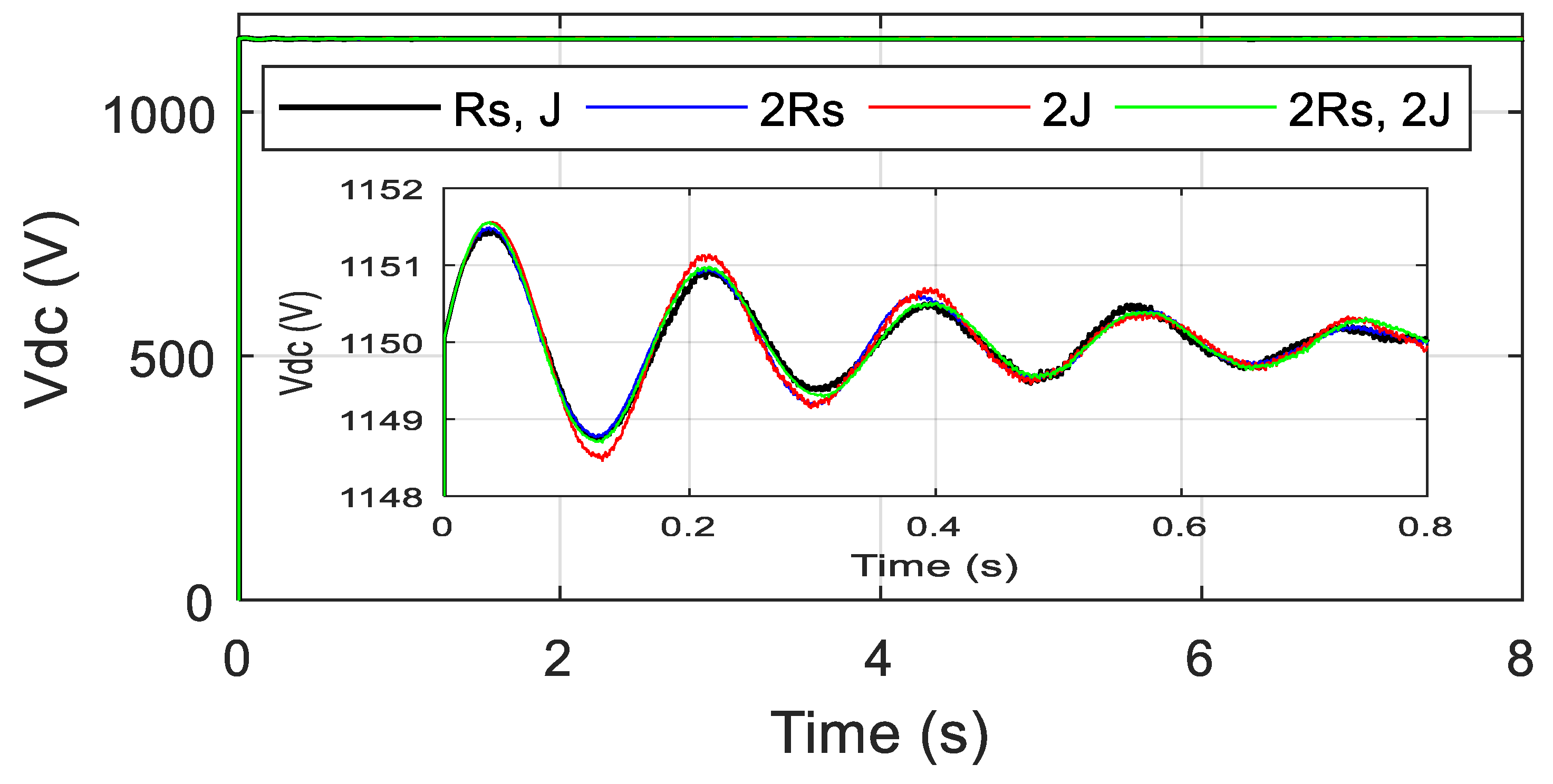 Sustainability 13 03737 g019