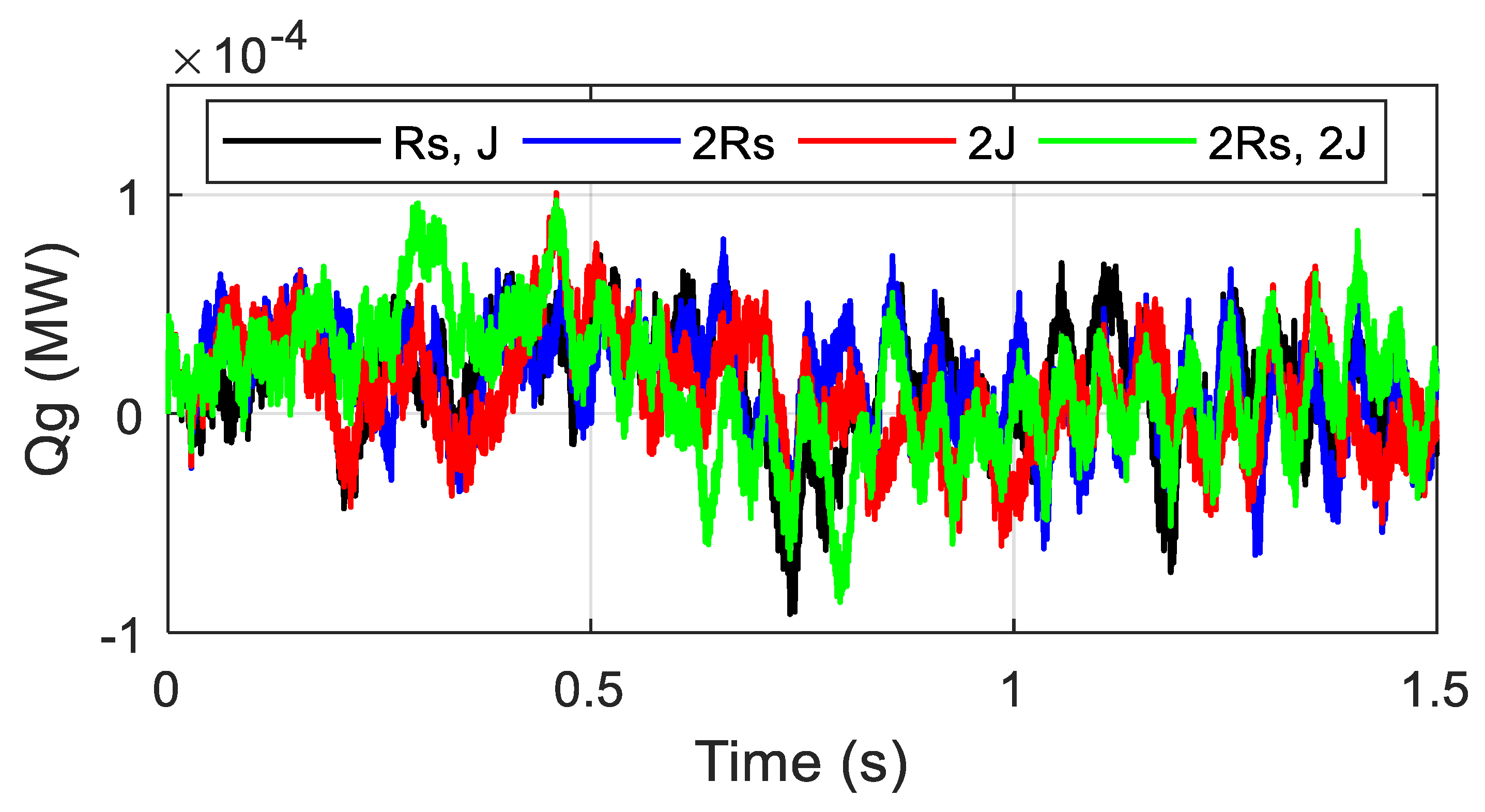 Sustainability 13 03737 g020