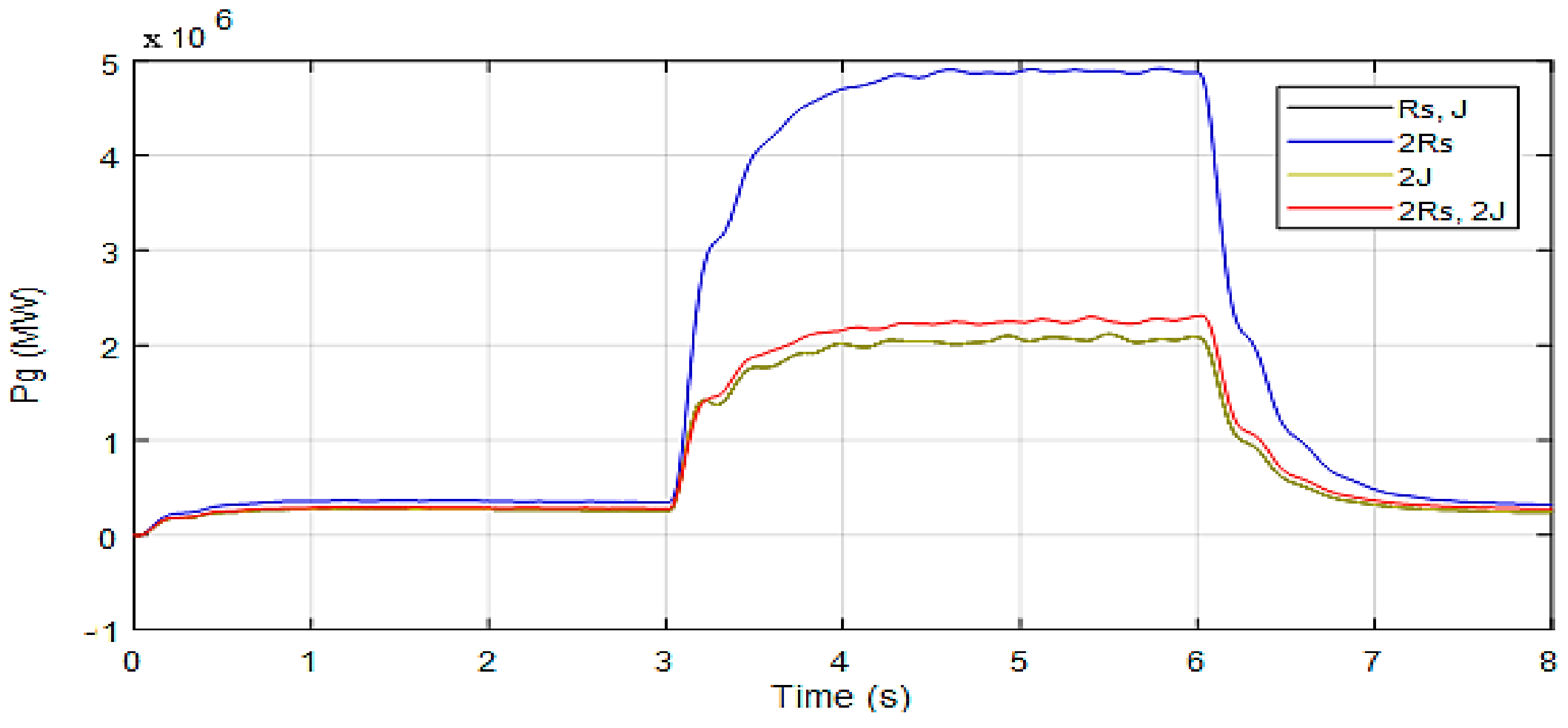 Sustainability 13 03737 g021