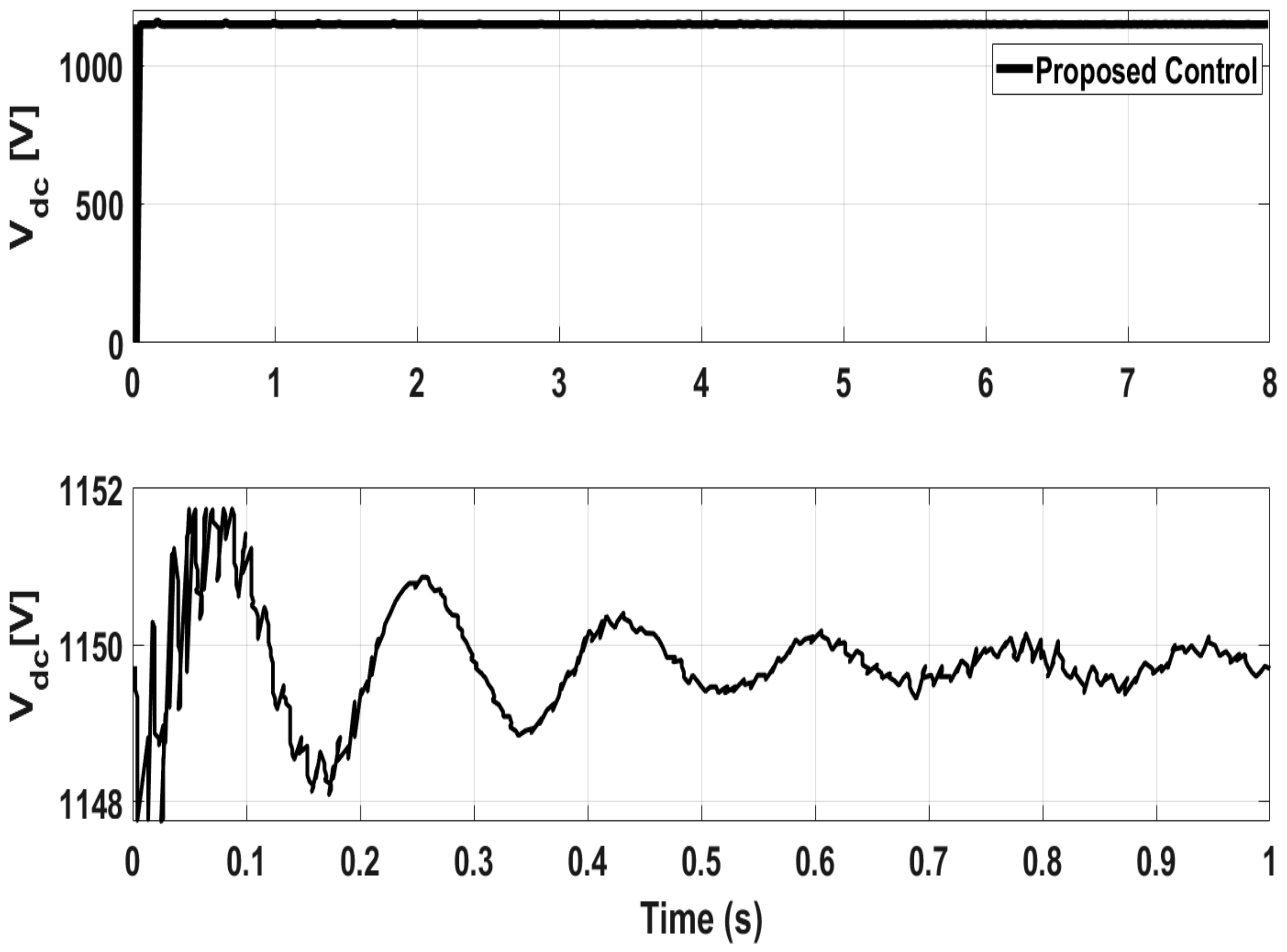 Sustainability 13 03737 g024