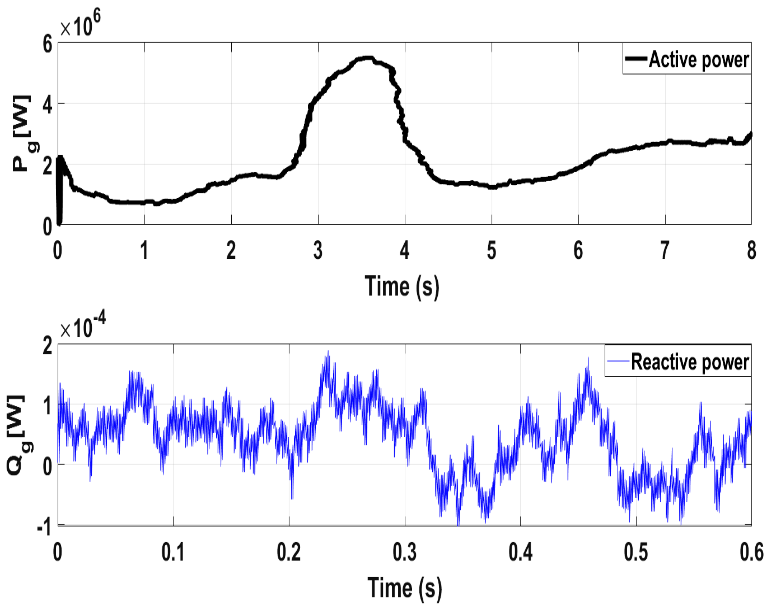 Sustainability 13 03737 g025