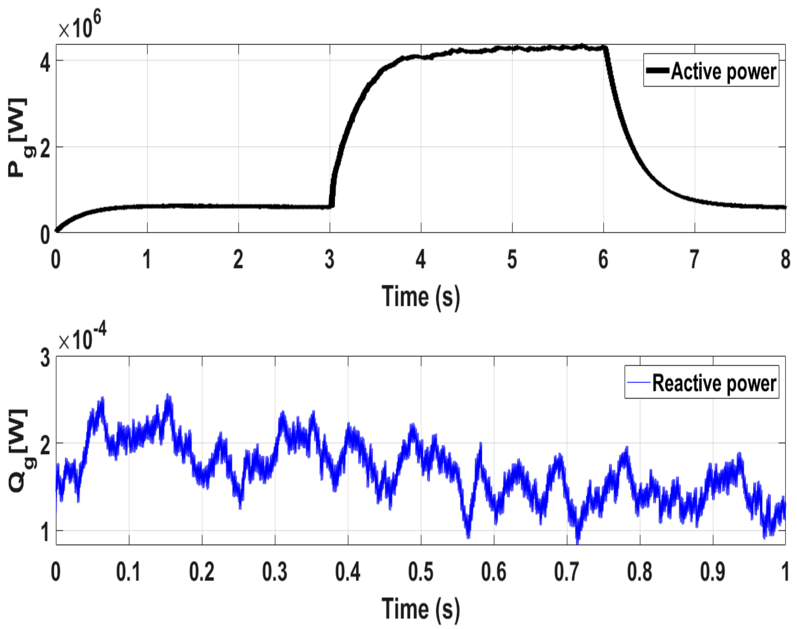 Sustainability 13 03737 g026