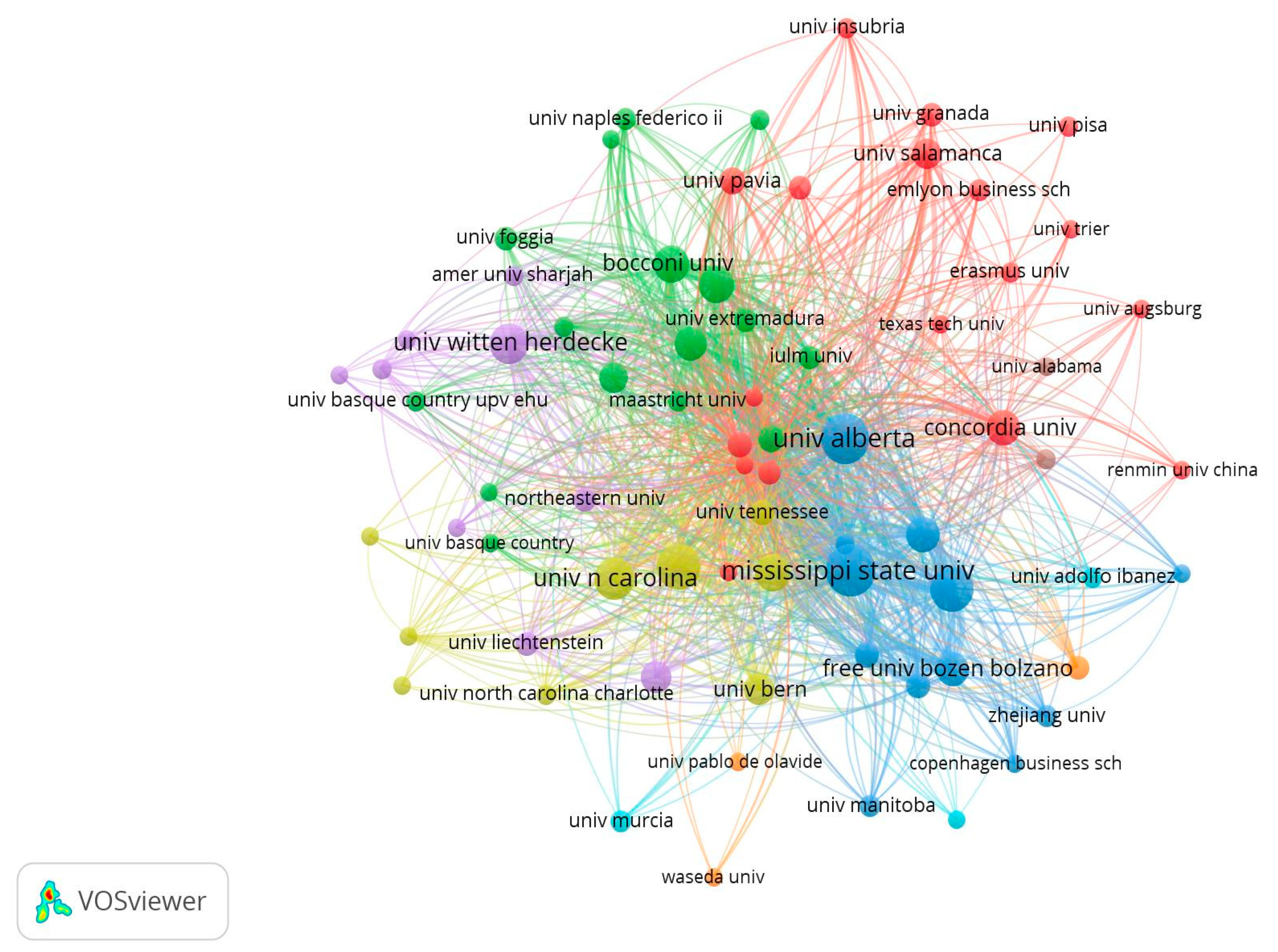 Sustainability 13 03742 g005