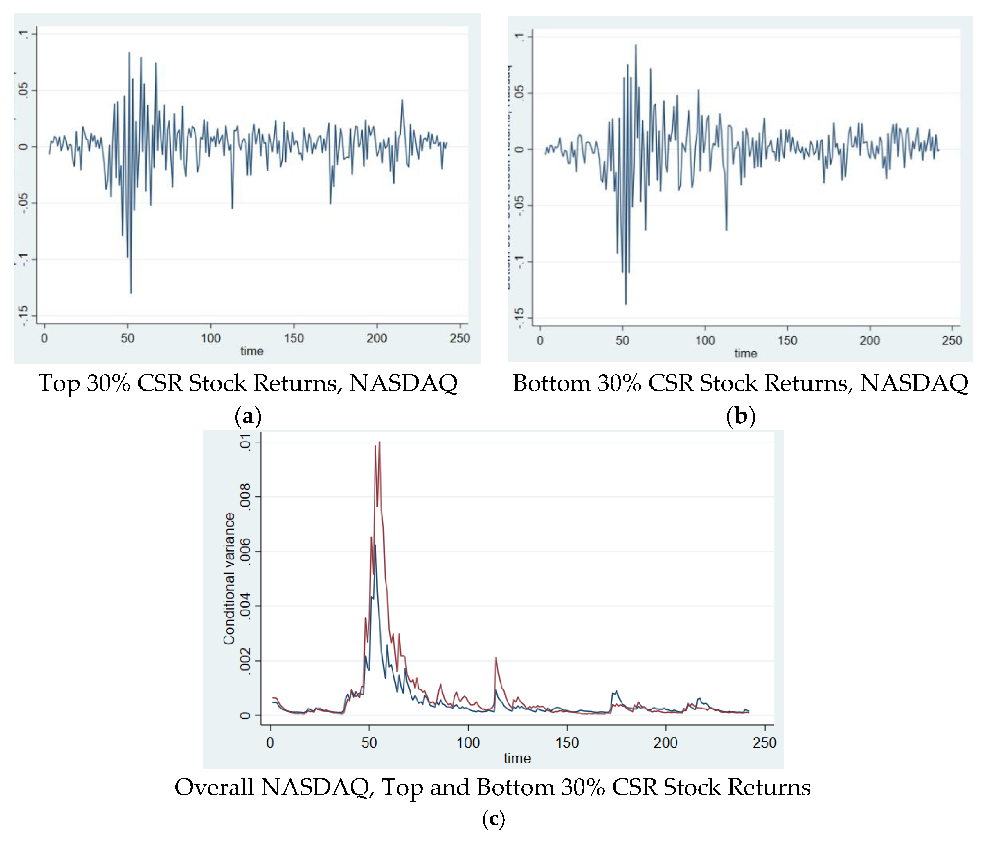 Sustainability 13 03748 g001