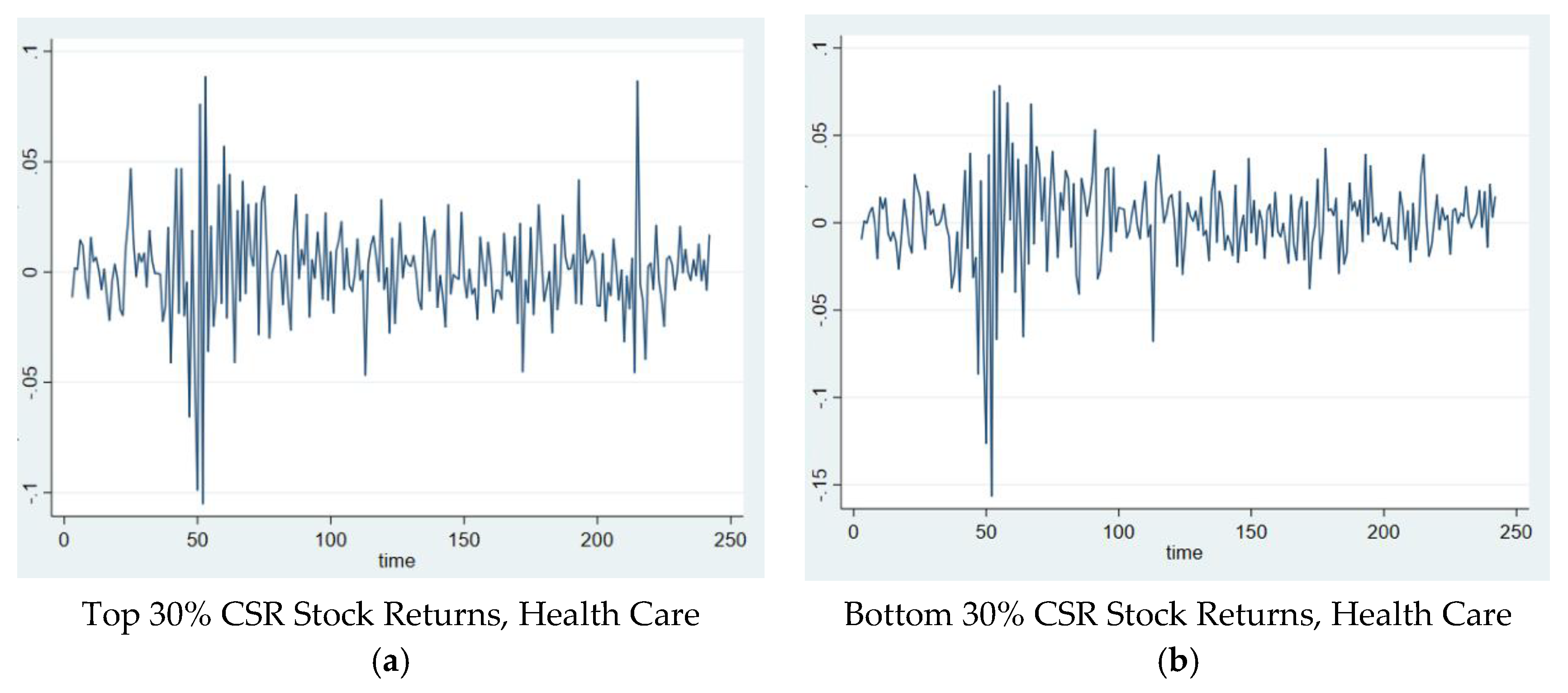Sustainability 13 03748 g0a5a