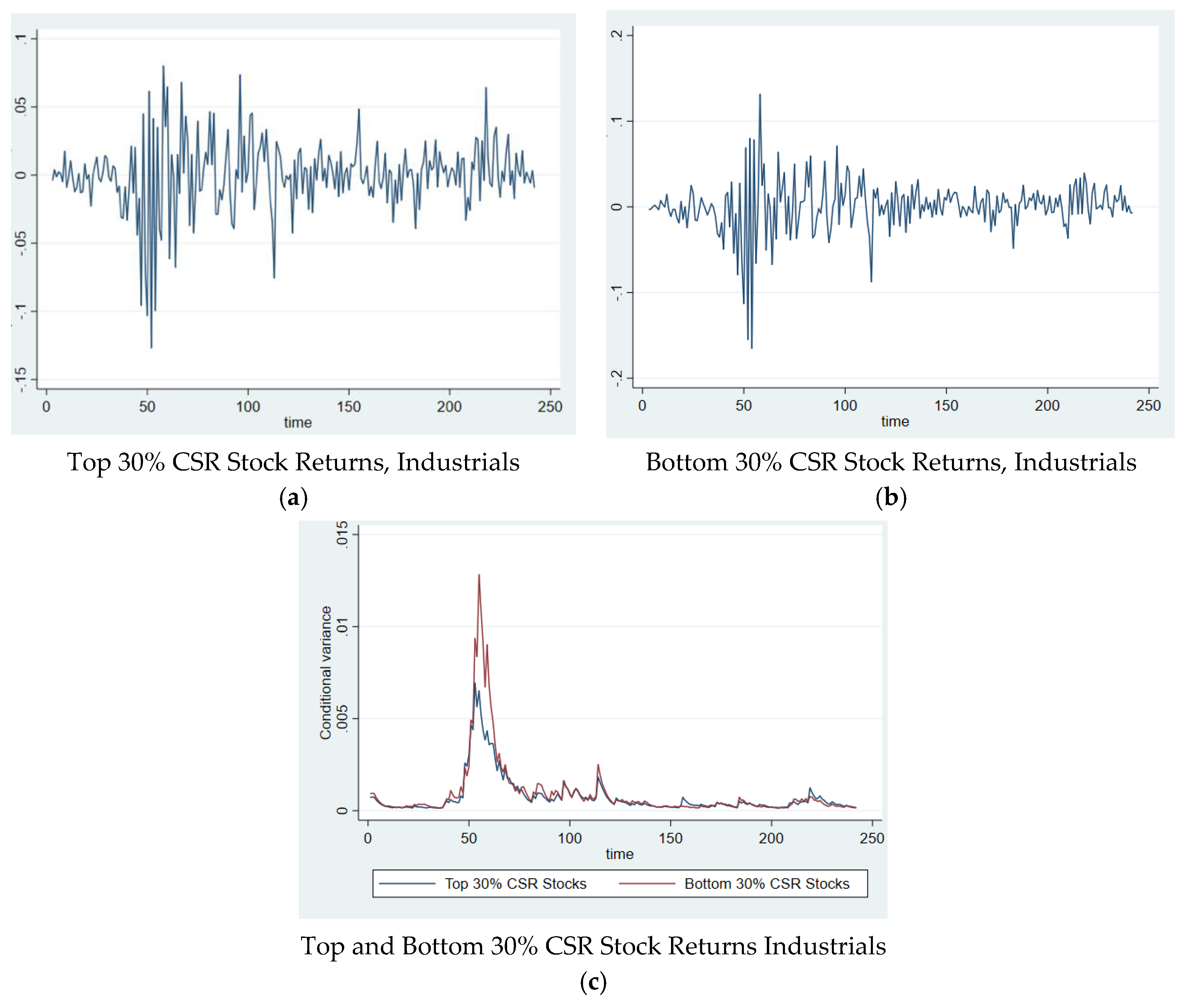 Sustainability 13 03748 g0a6