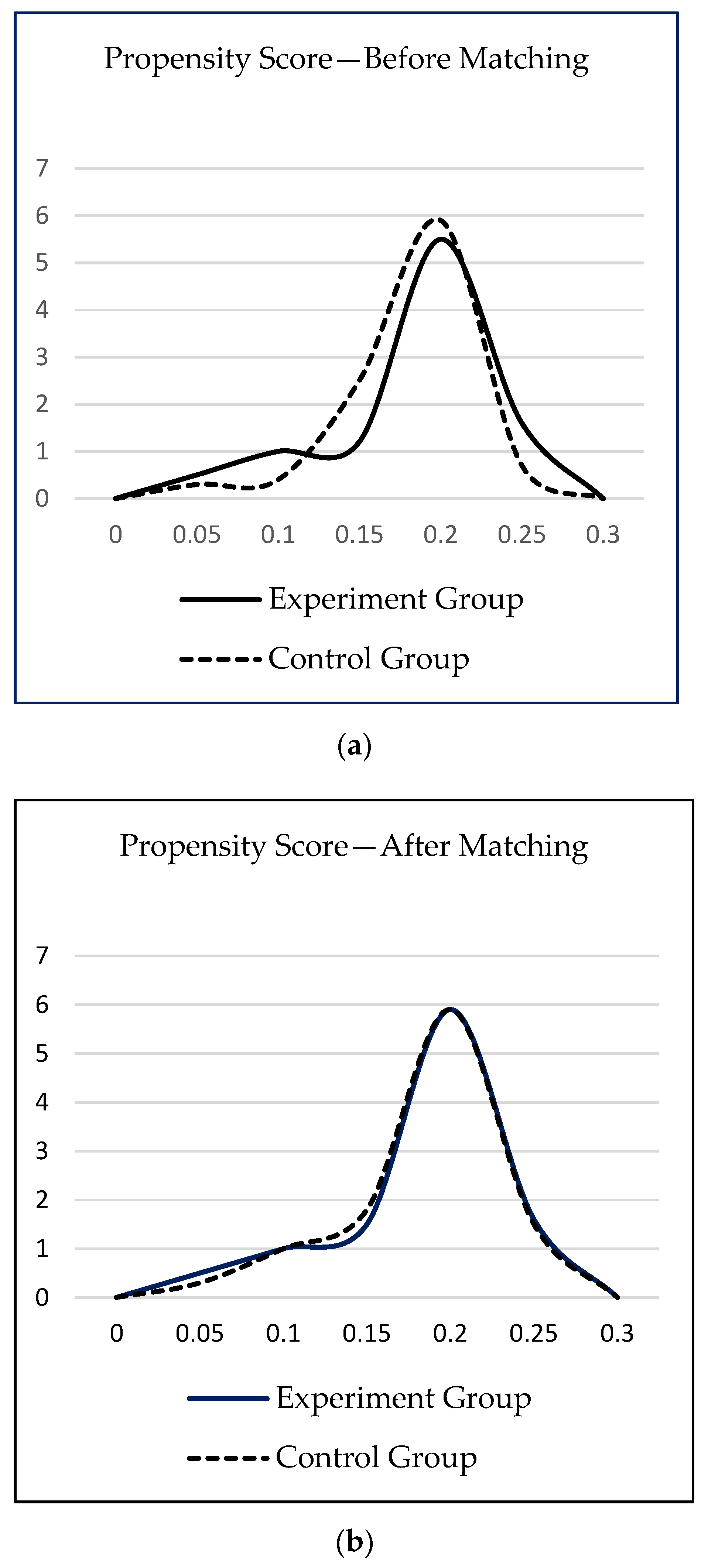 Sustainability 13 03754 g001 550