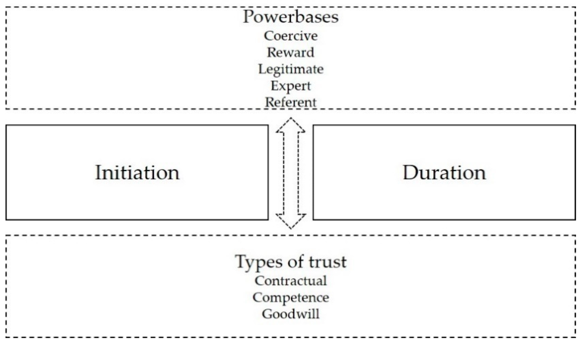 Sustainability 13 03757 g001 Sustainability 13 03757 g001