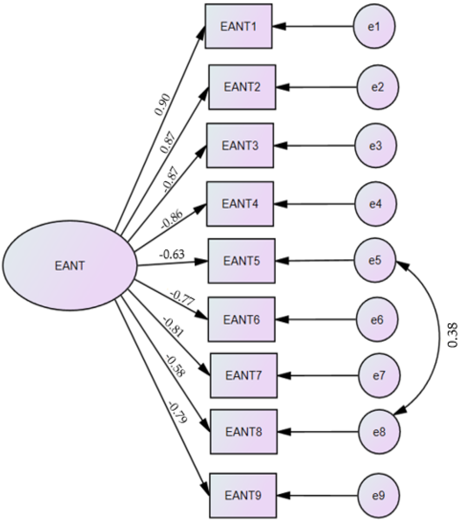 Sustainability 13 03760 g002 Sustainability 13 03760 g002