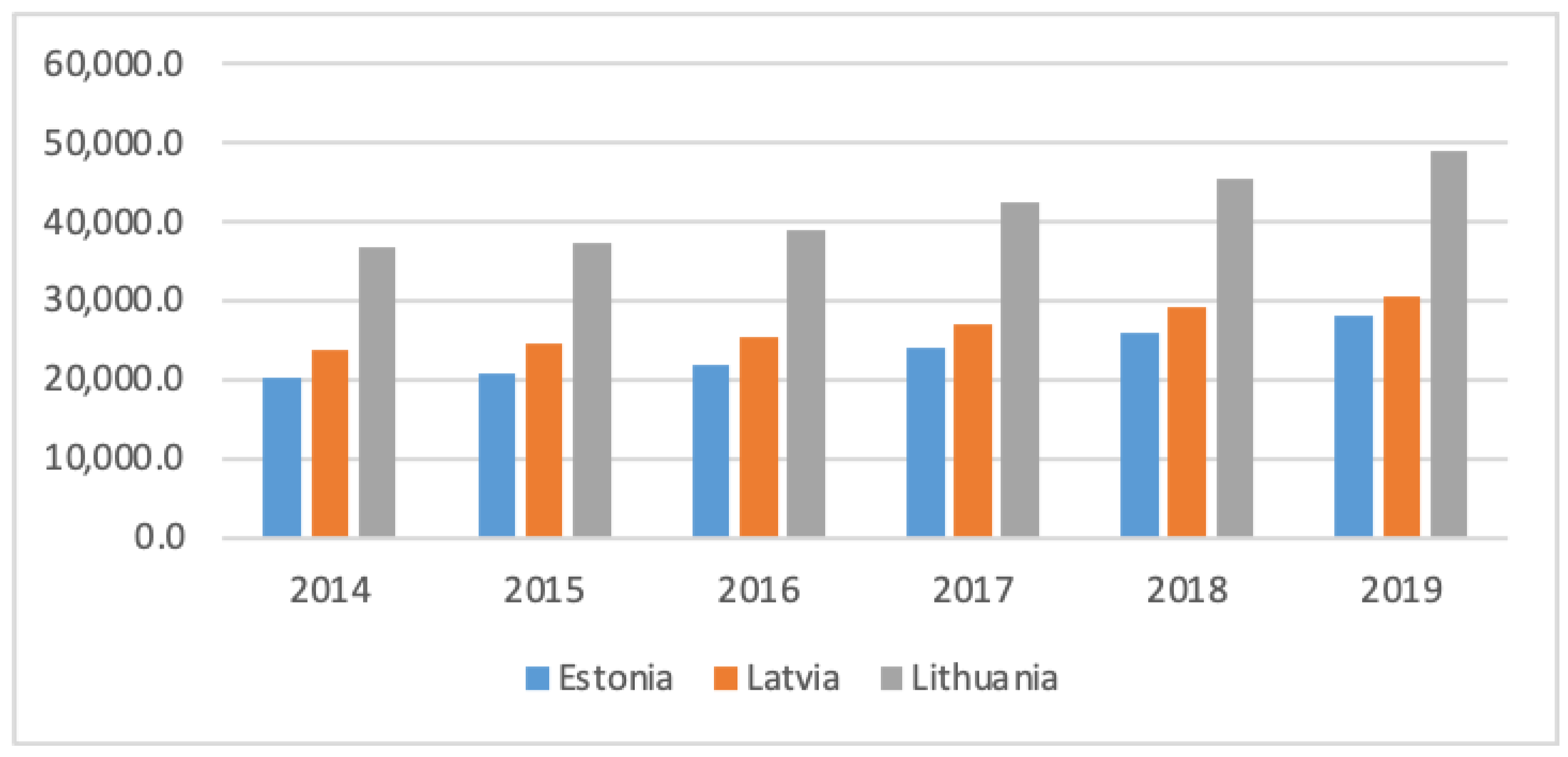 Sustainability 13 03764 g001 Sustainability 13 03764 g001