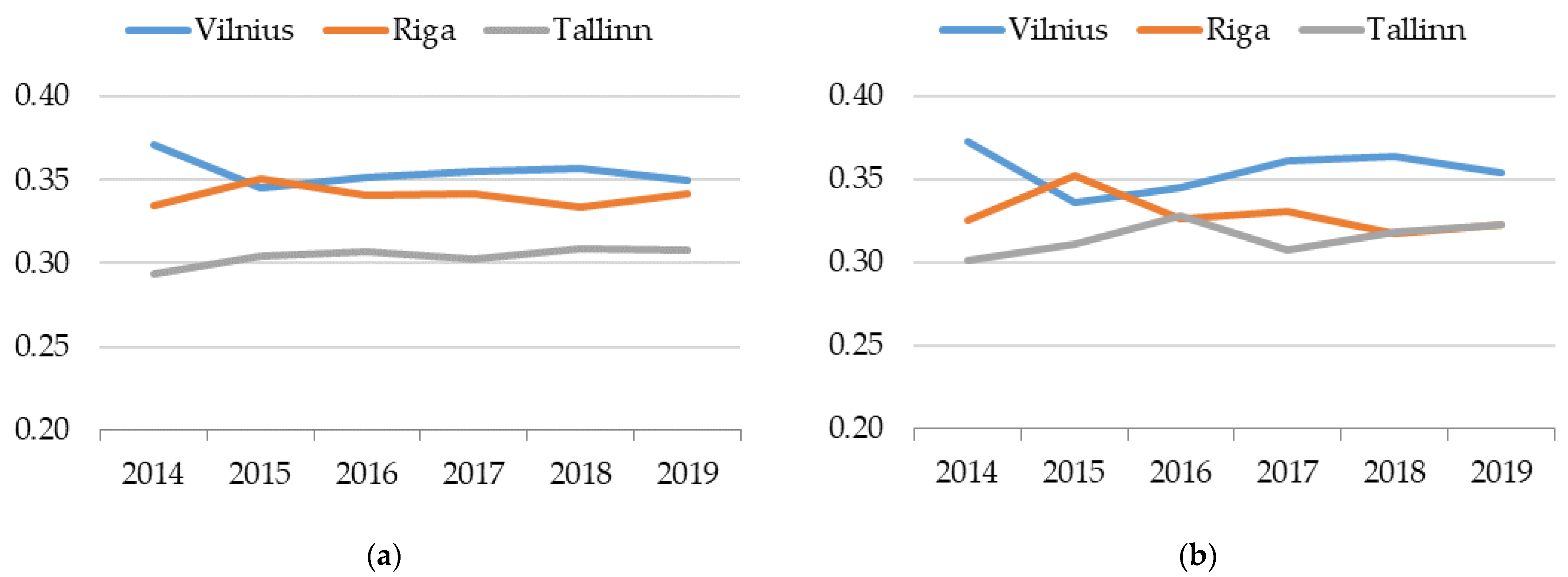 Sustainability 13 03764 g002 Sustainability 13 03764 g002