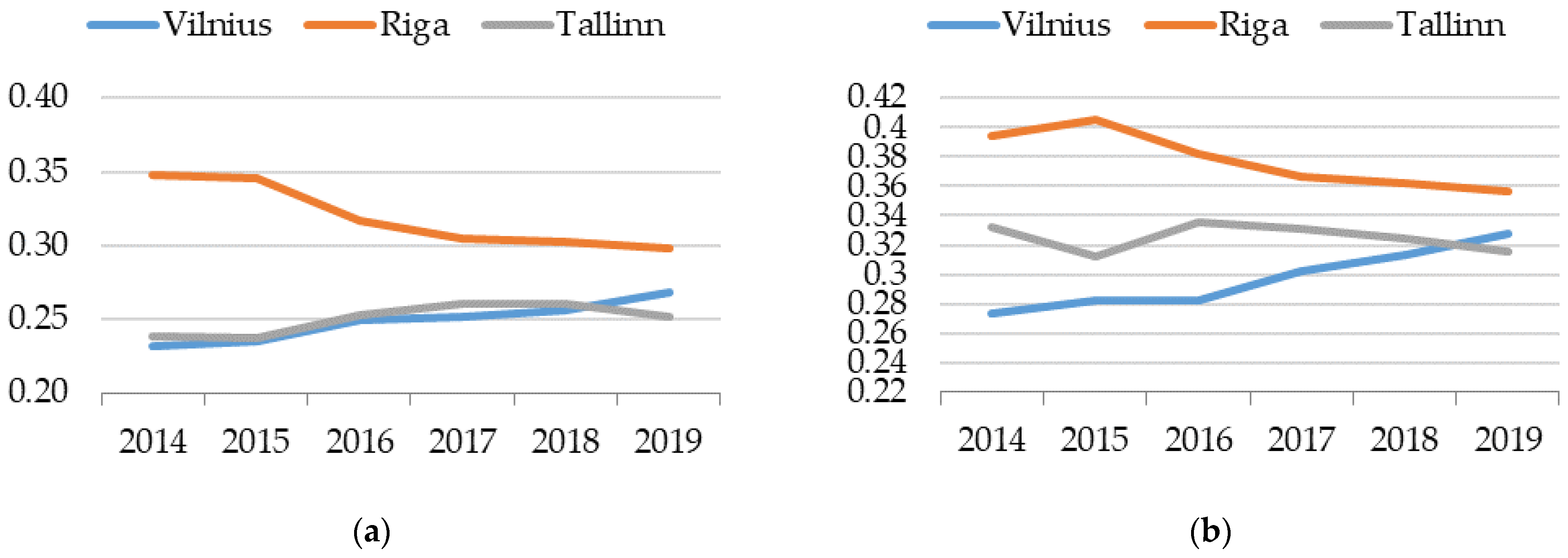 Sustainability 13 03764 g003 Sustainability 13 03764 g003