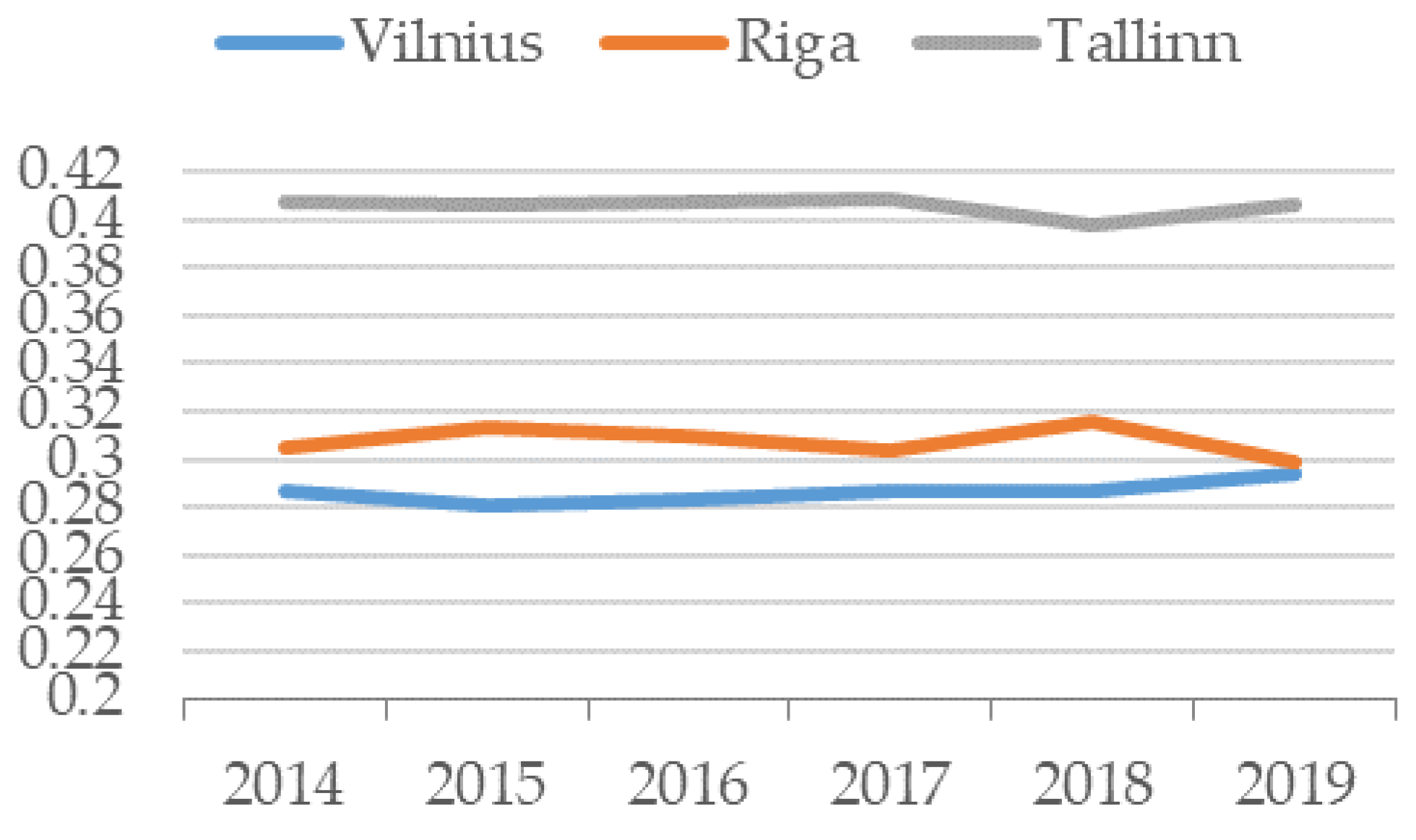 Sustainability 13 03764 g004 Sustainability 13 03764 g004