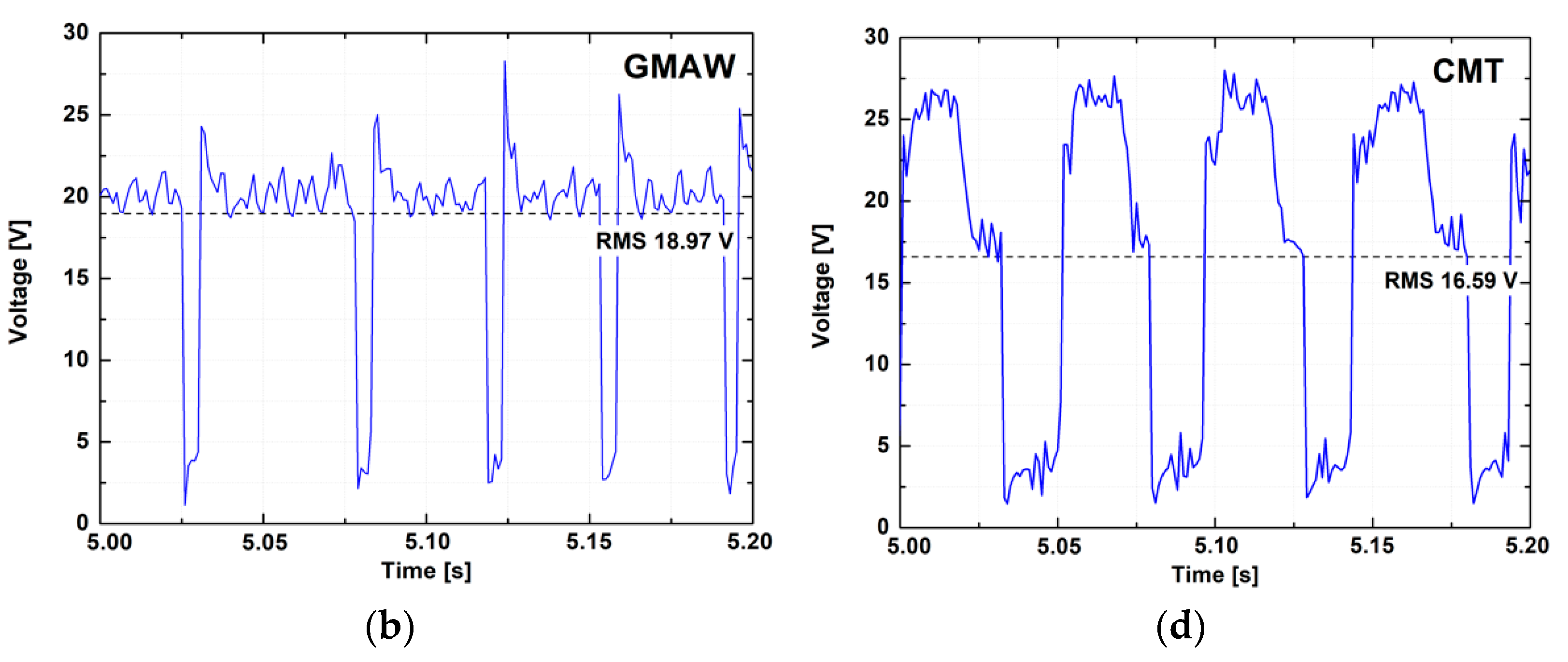 Sustainability 13 03766 g002b Sustainability 13 03766 g002b