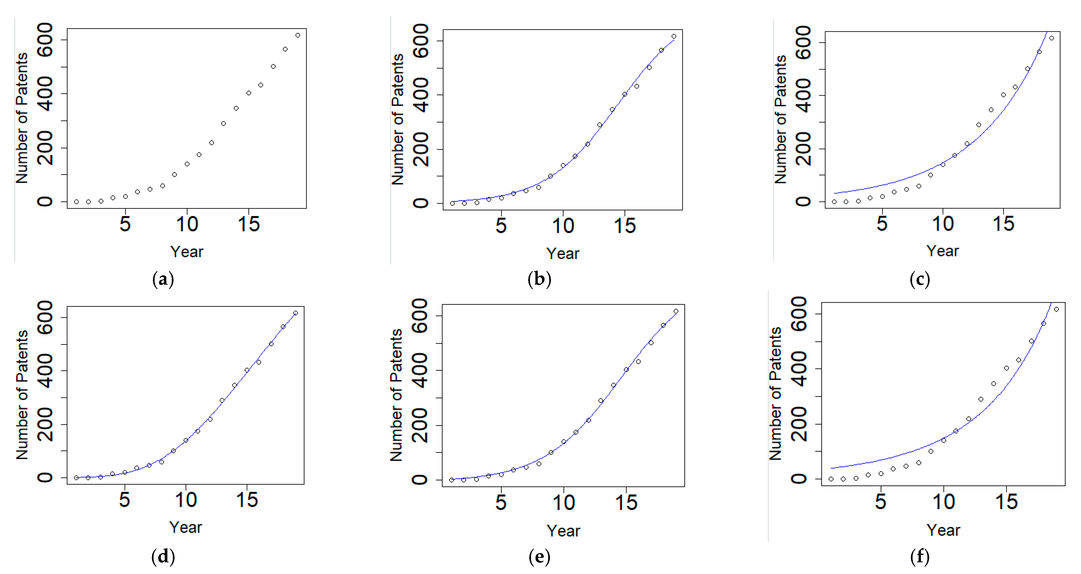 Sustainability 13 03766 g008 Sustainability 13 03766 g008