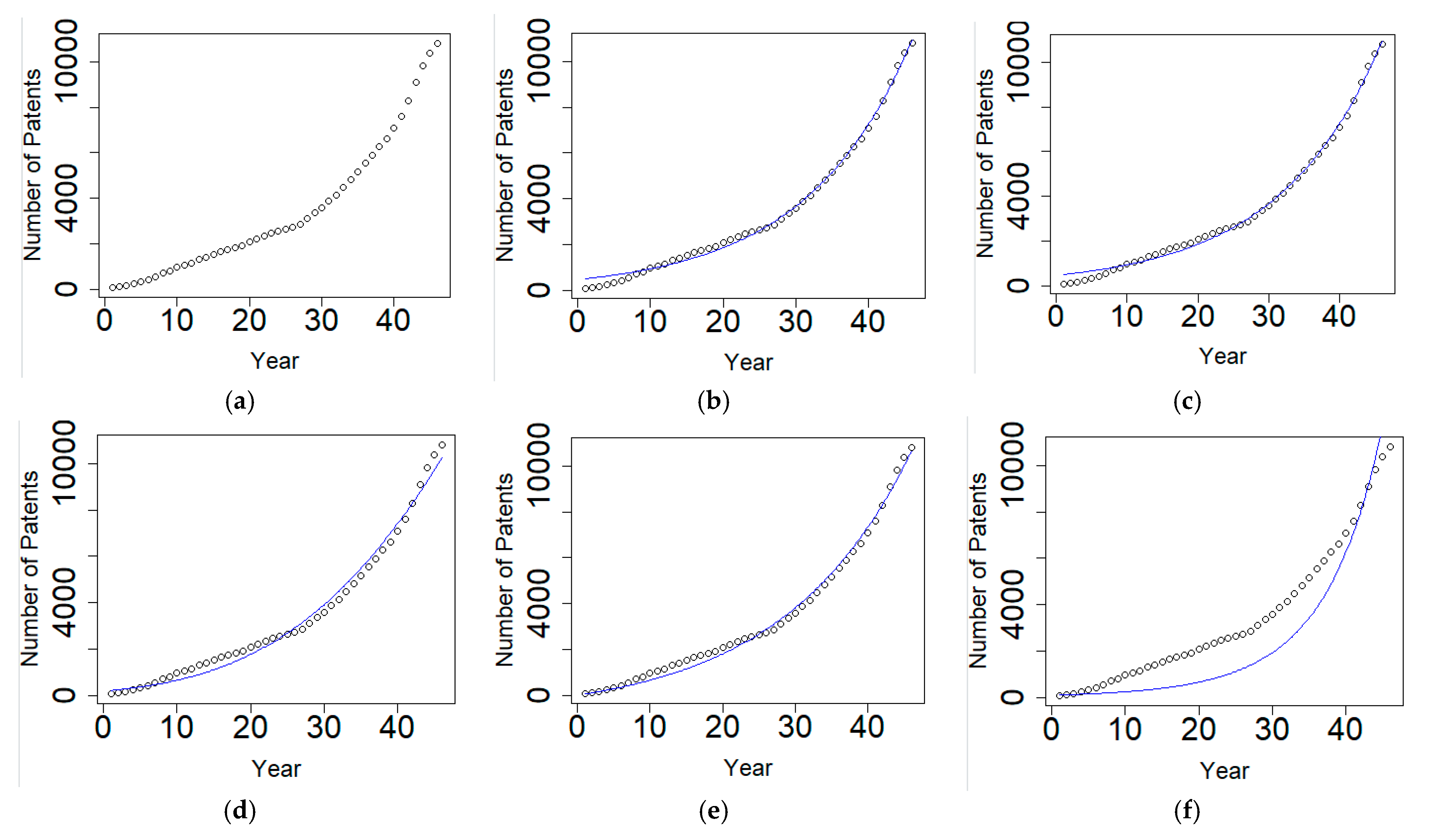 Sustainability 13 03766 g011 Sustainability 13 03766 g011