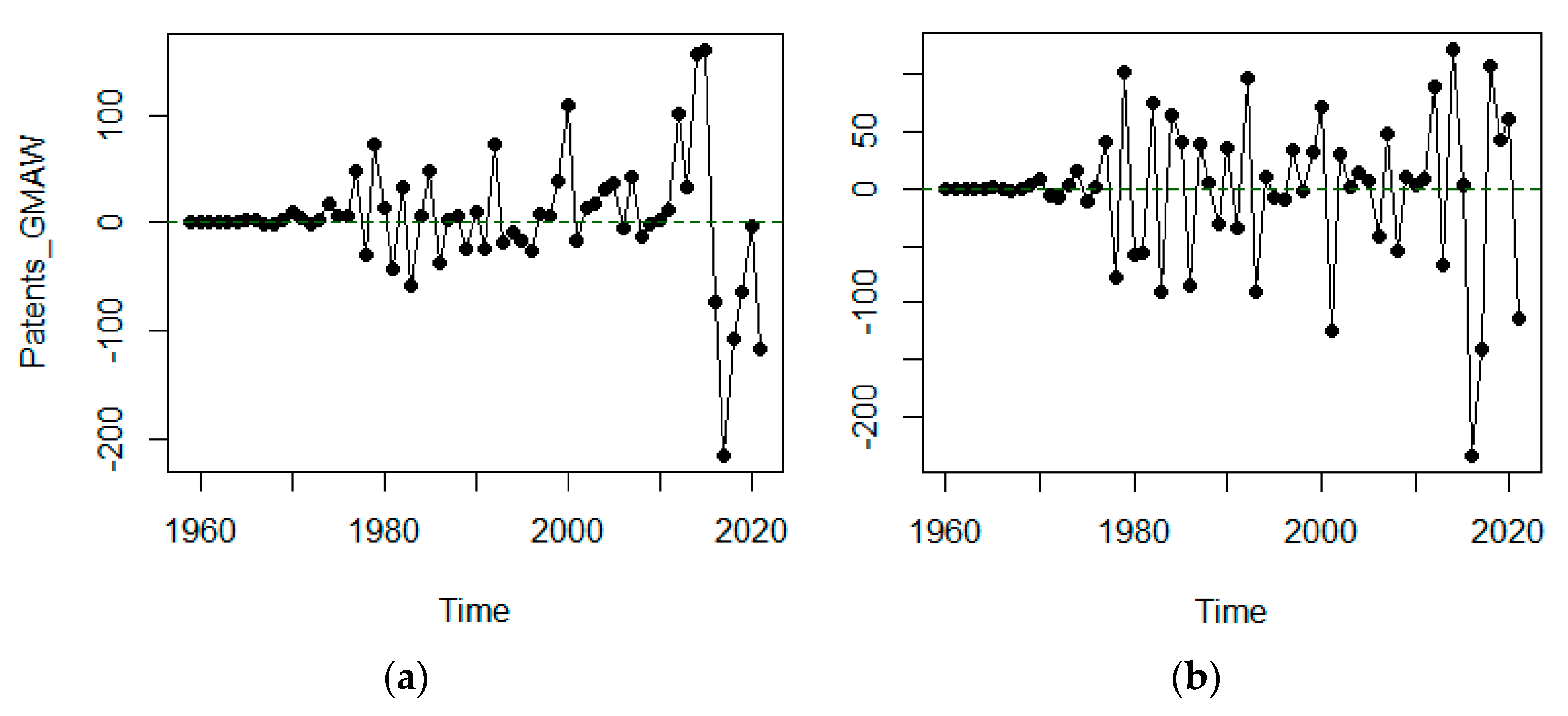 Sustainability 13 03766 g012 Sustainability 13 03766 g012