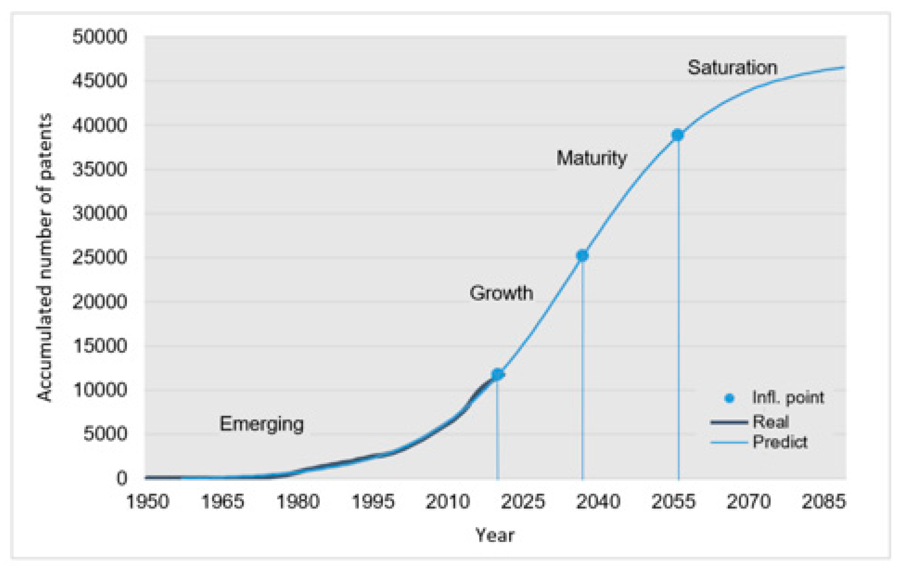 Sustainability 13 03766 g013 Sustainability 13 03766 g013