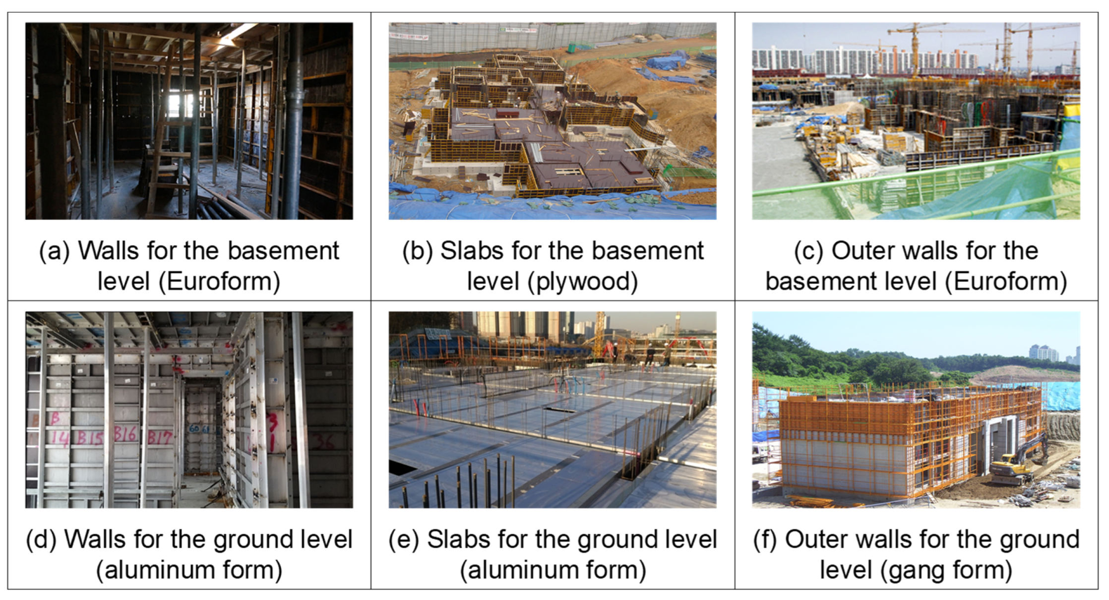 Sustainability 13 03778 g001