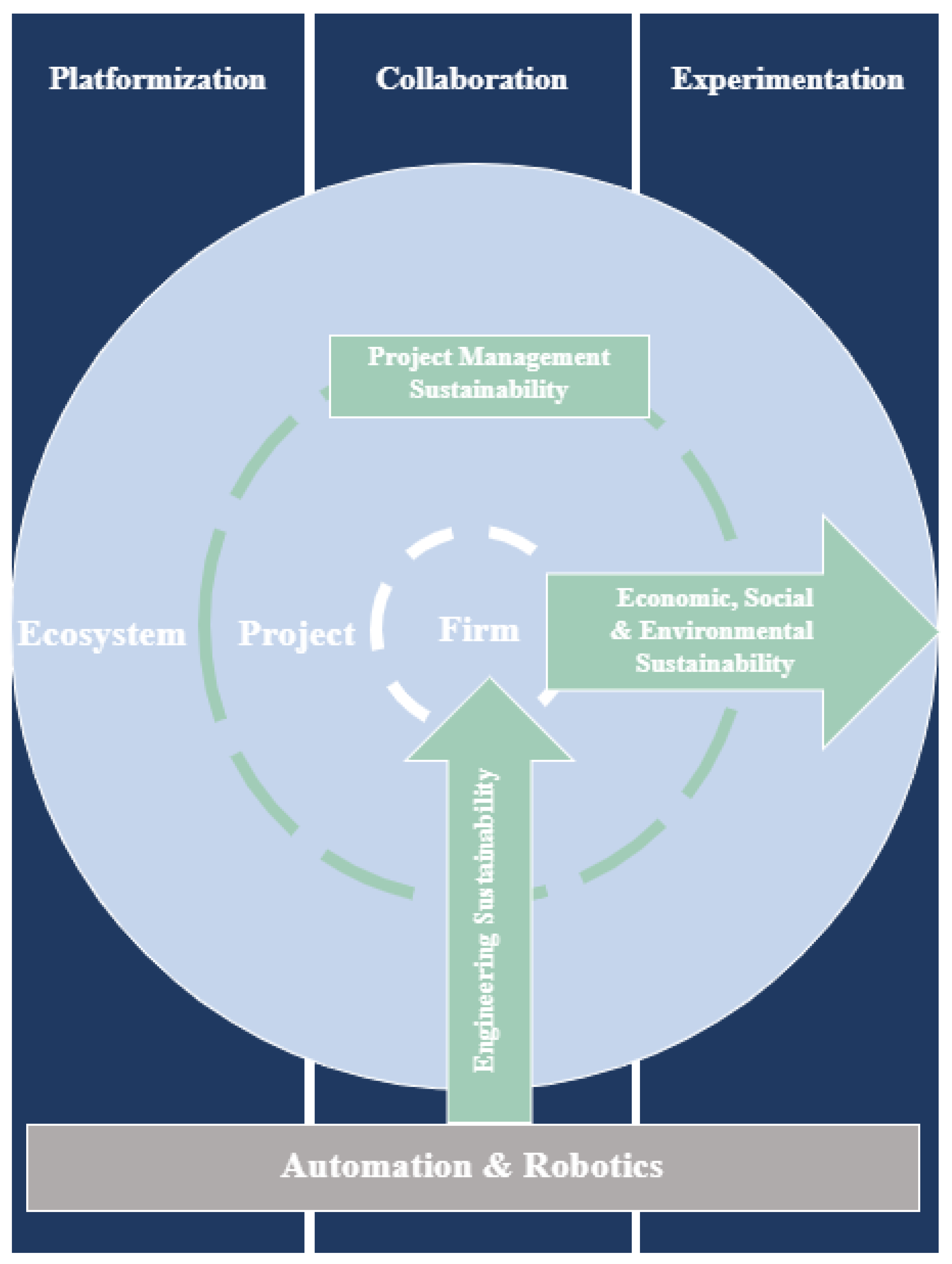 download free project management by k nagarajan pdf download