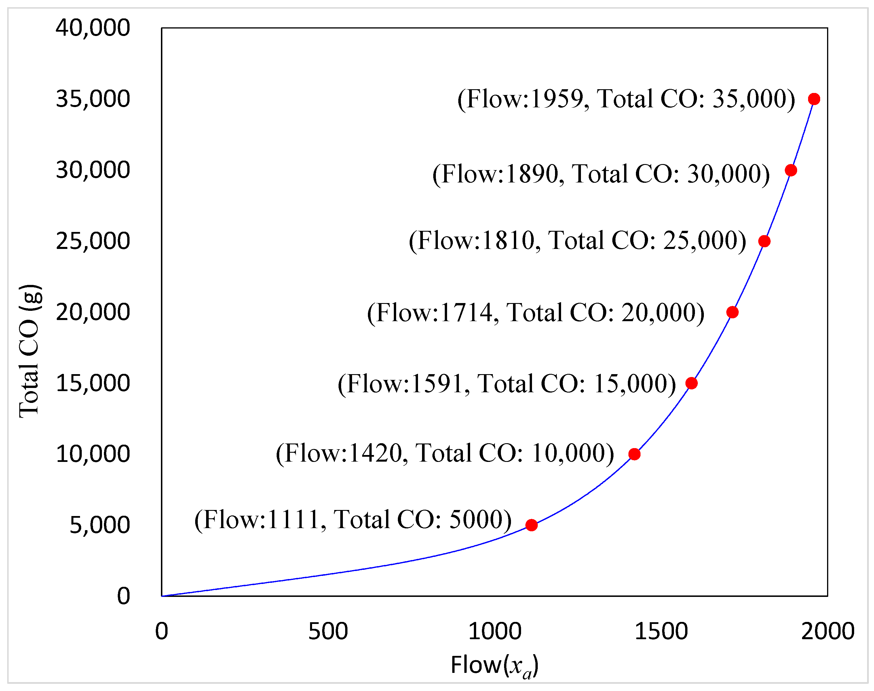 Sustainability 13 03780 g002 Sustainability 13 03780 g002