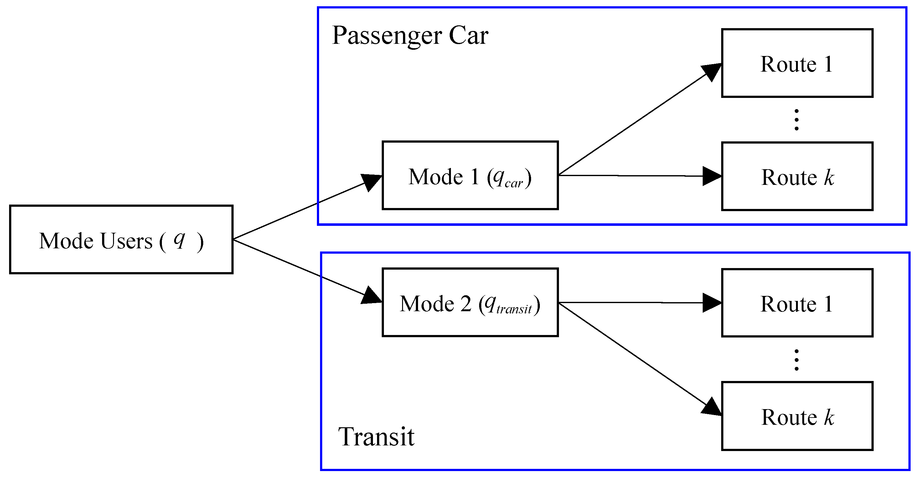 Sustainability 13 03780 g003 Sustainability 13 03780 g003