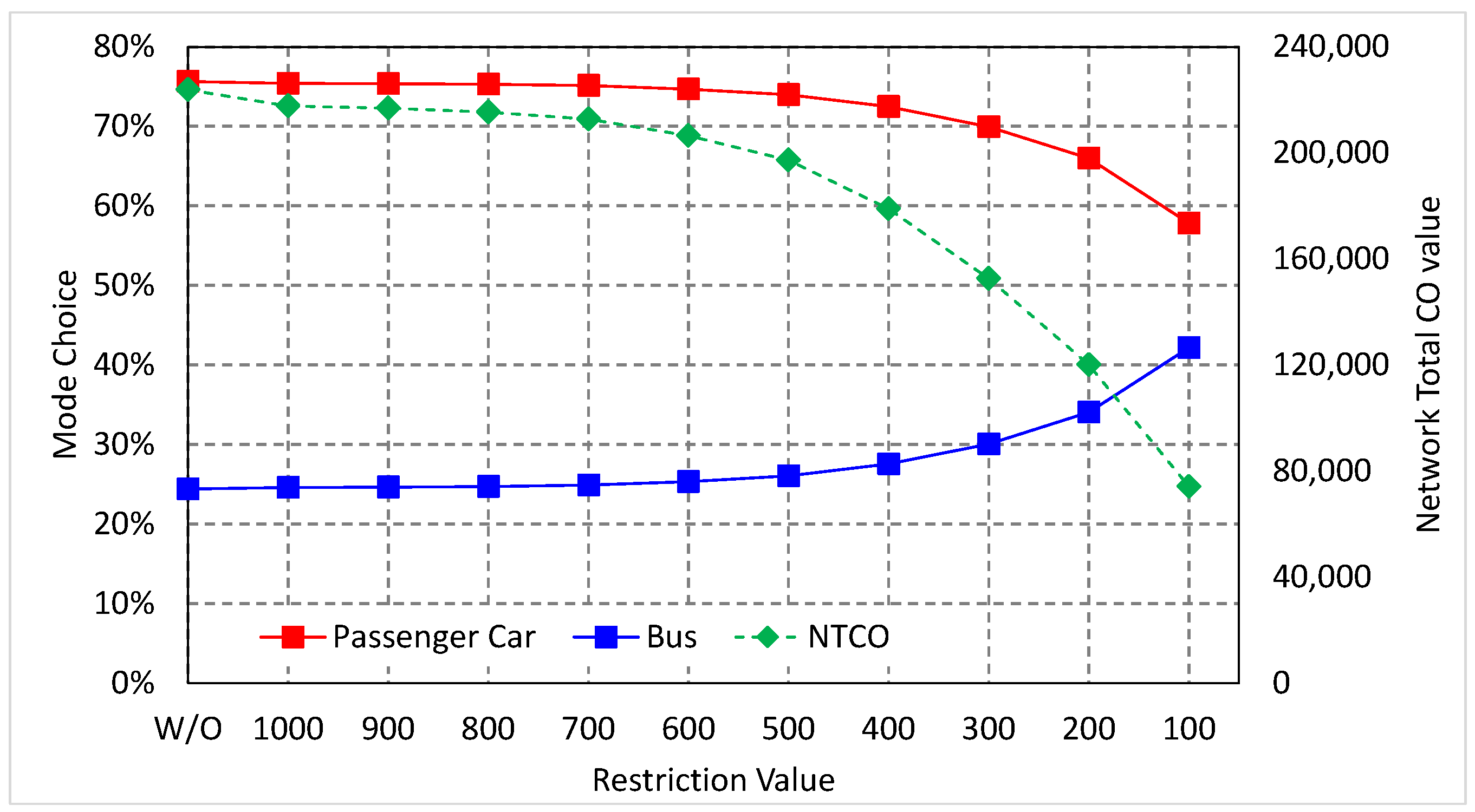 Sustainability 13 03780 g011 Sustainability 13 03780 g011