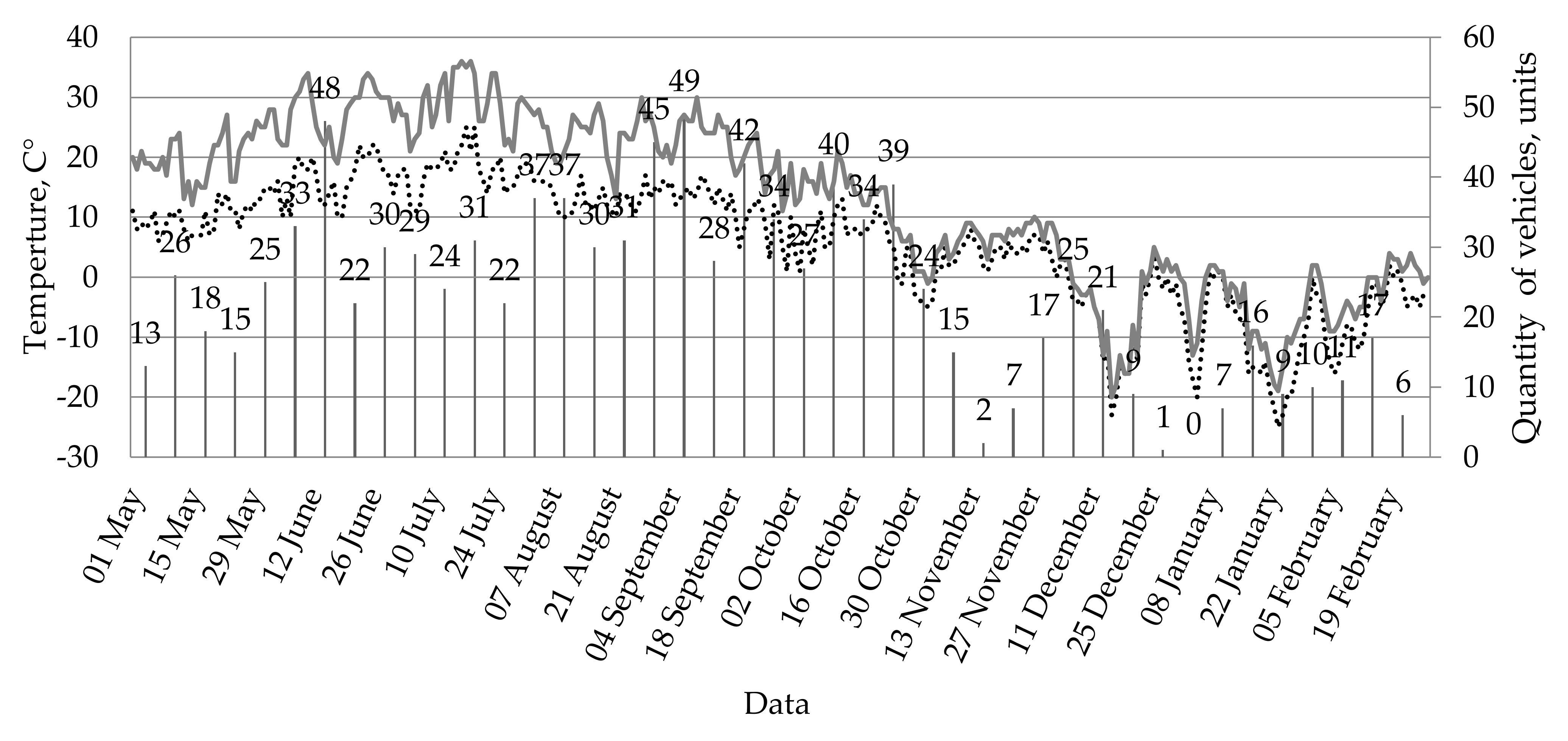Sustainability 13 03782 g004