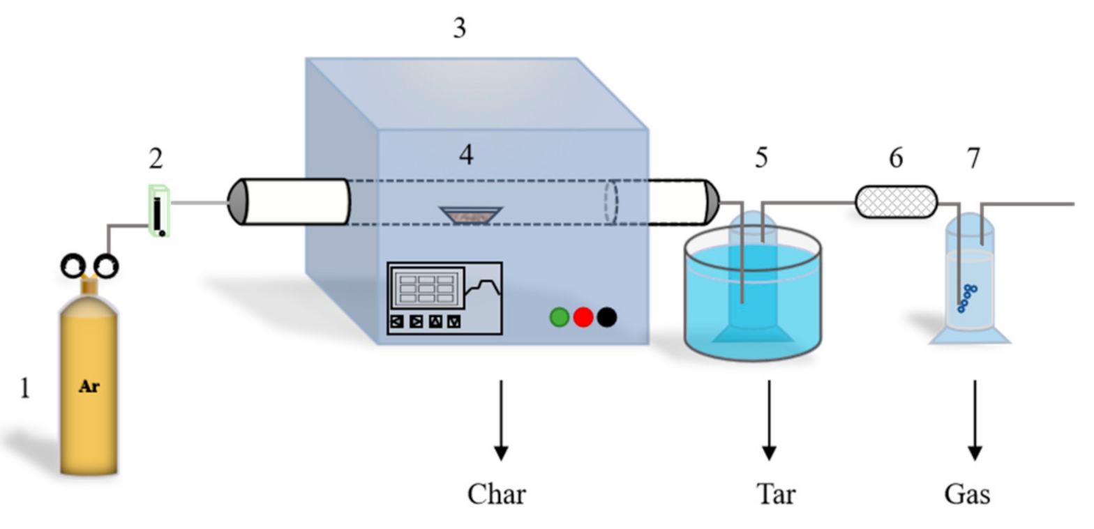 Sustainability 13 03786 g001 Sustainability 13 03786 g001