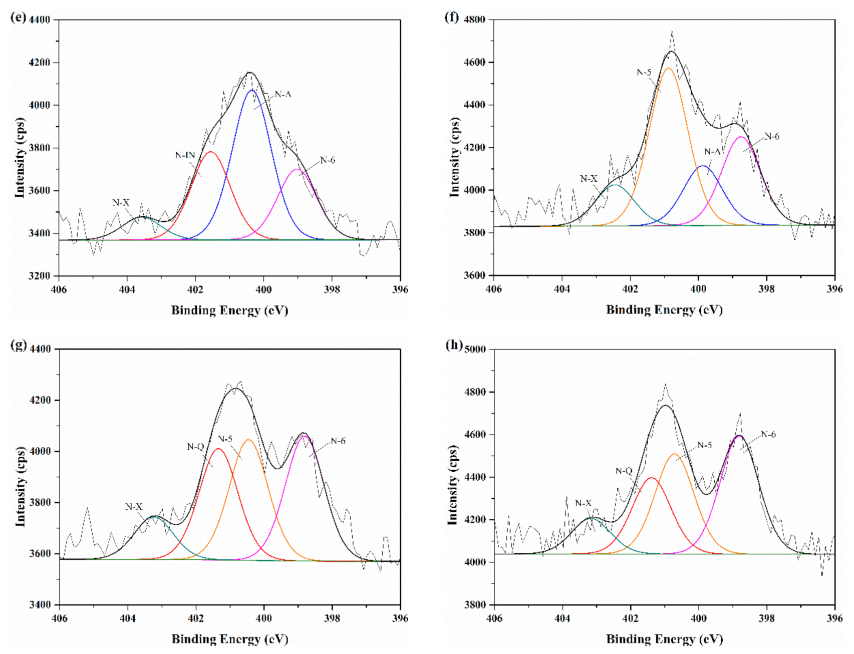 Sustainability 13 03786 g006b Sustainability 13 03786 g006b