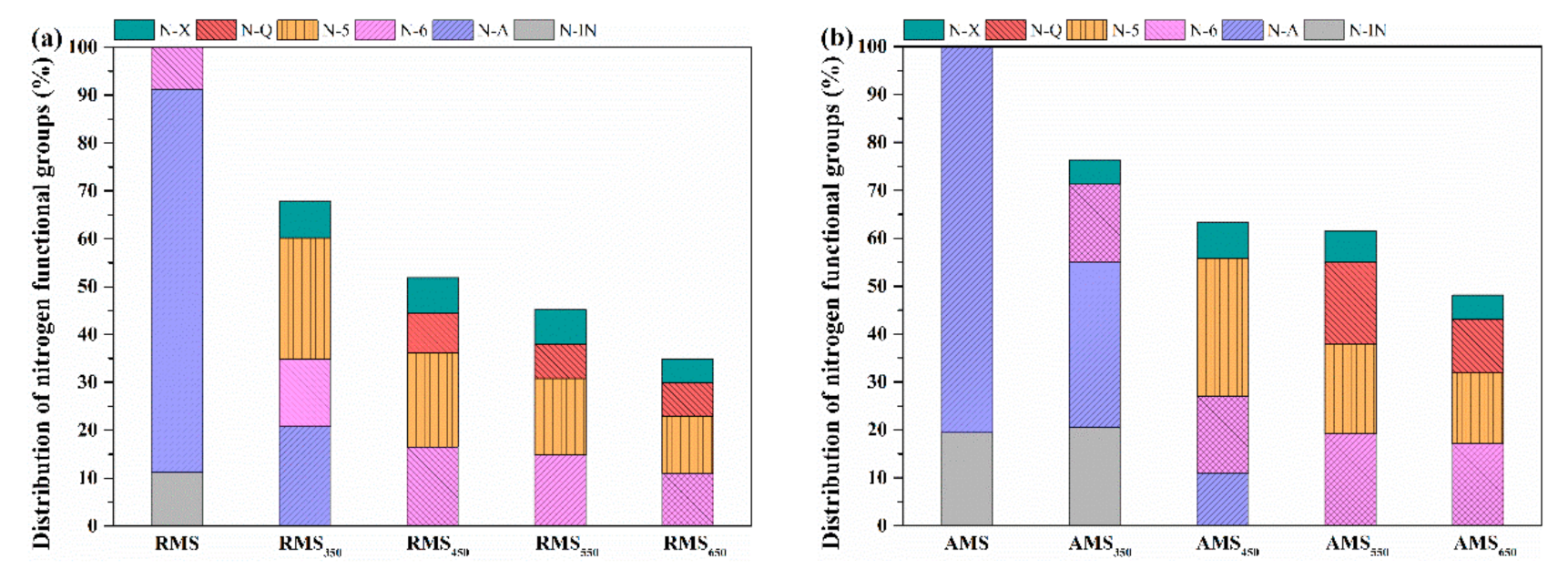 Sustainability 13 03786 g007 Sustainability 13 03786 g007
