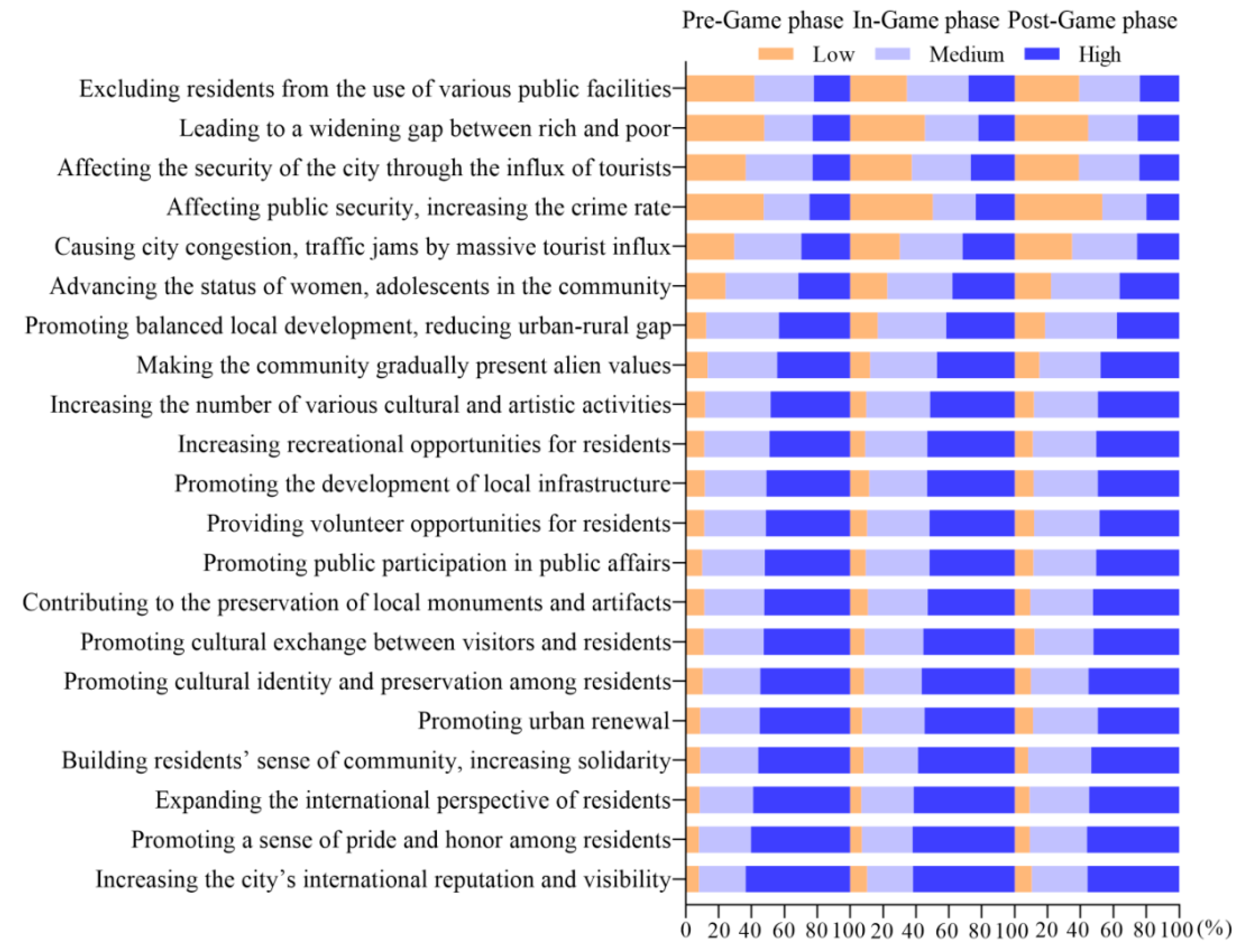 Sustainability 13 03787 g004