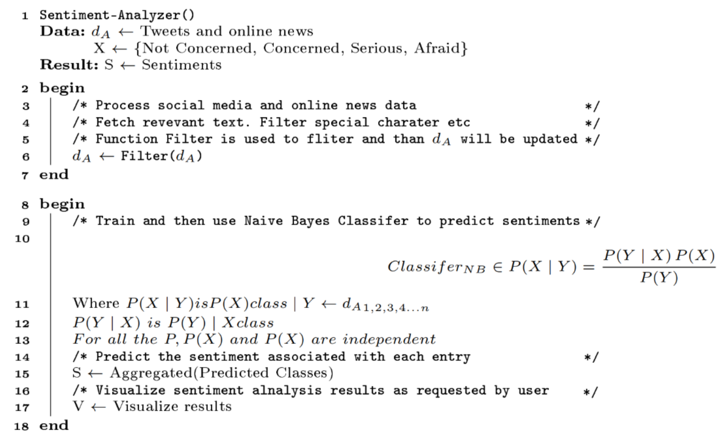 Sustainability 13 03797 g006 Sustainability 13 03797 g006