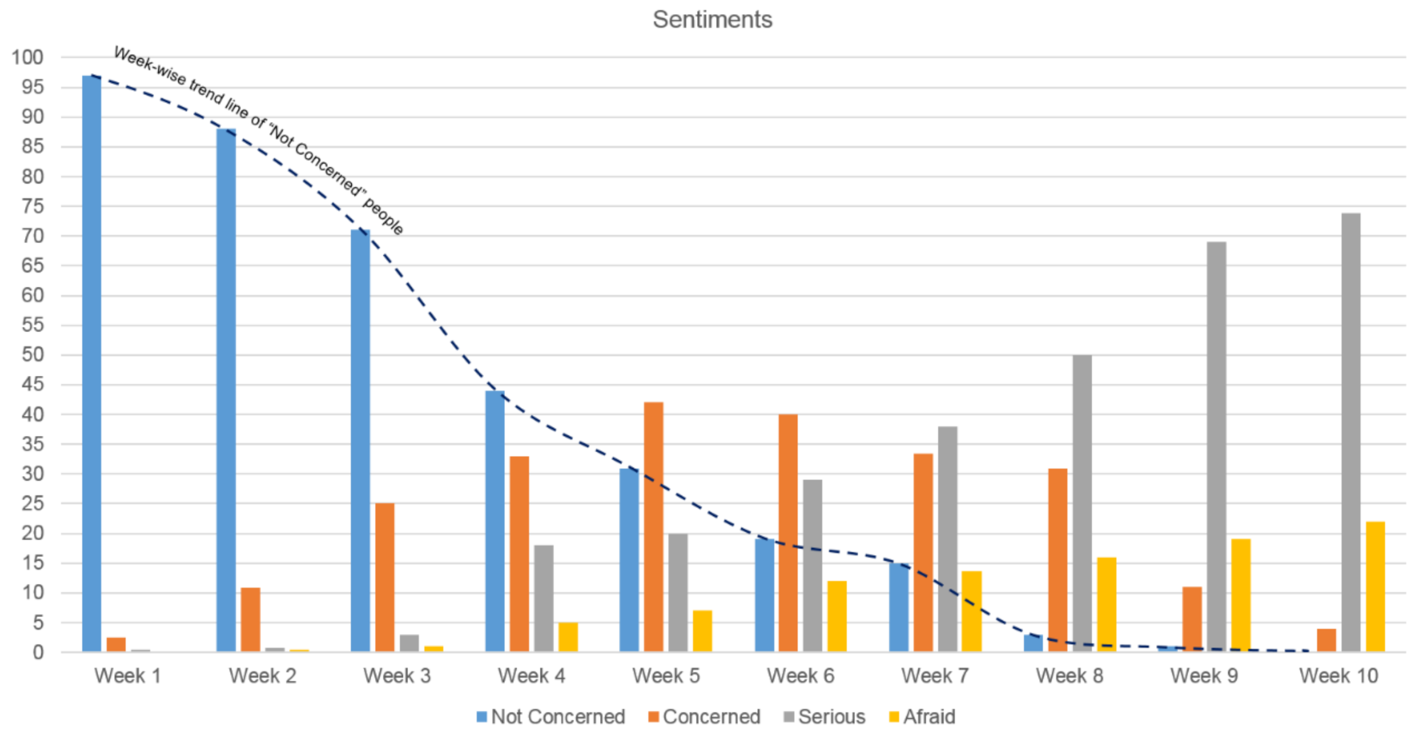 Sustainability 13 03797 g007 Sustainability 13 03797 g007