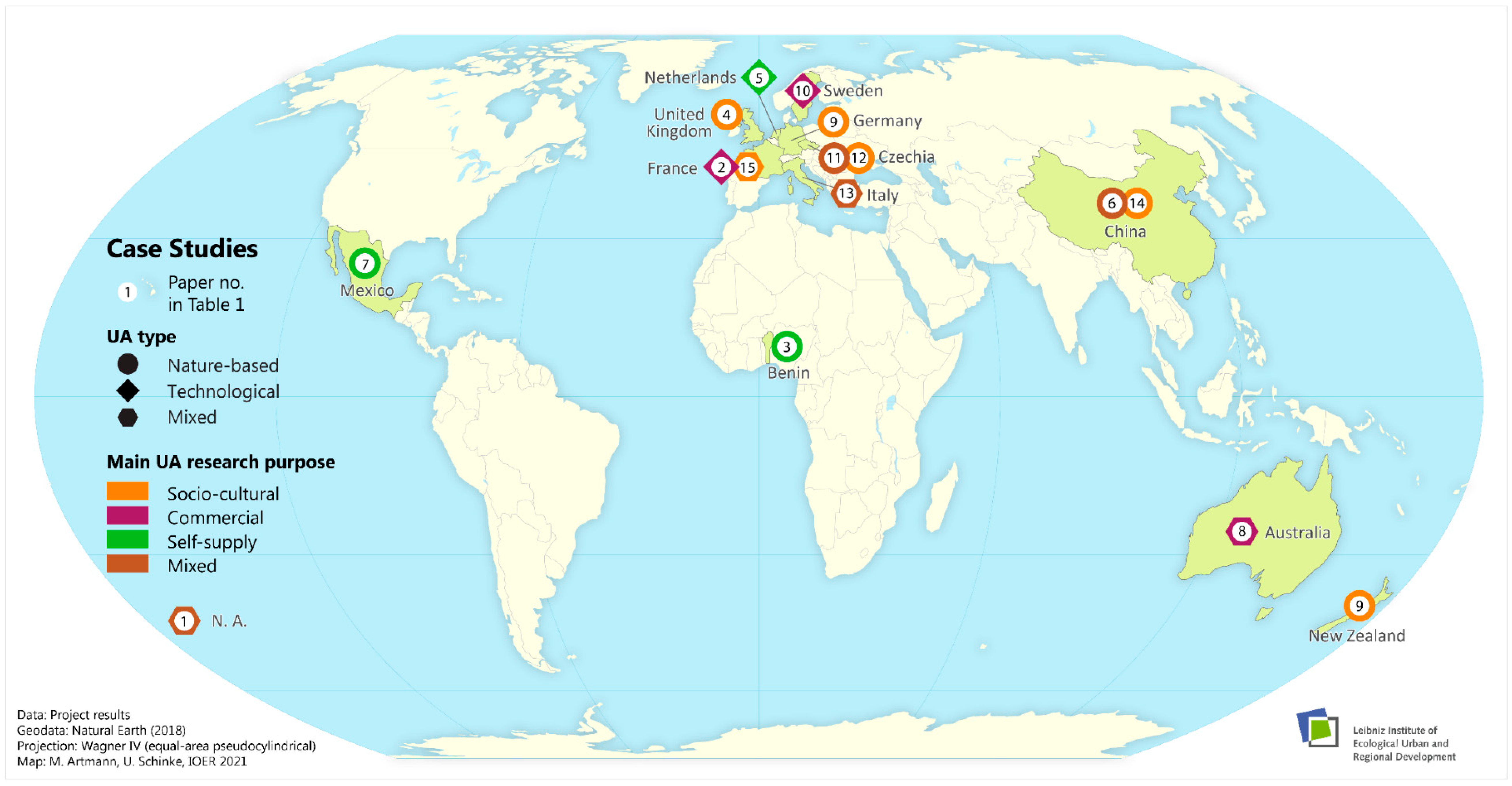 Sustainability 13 03798 g001