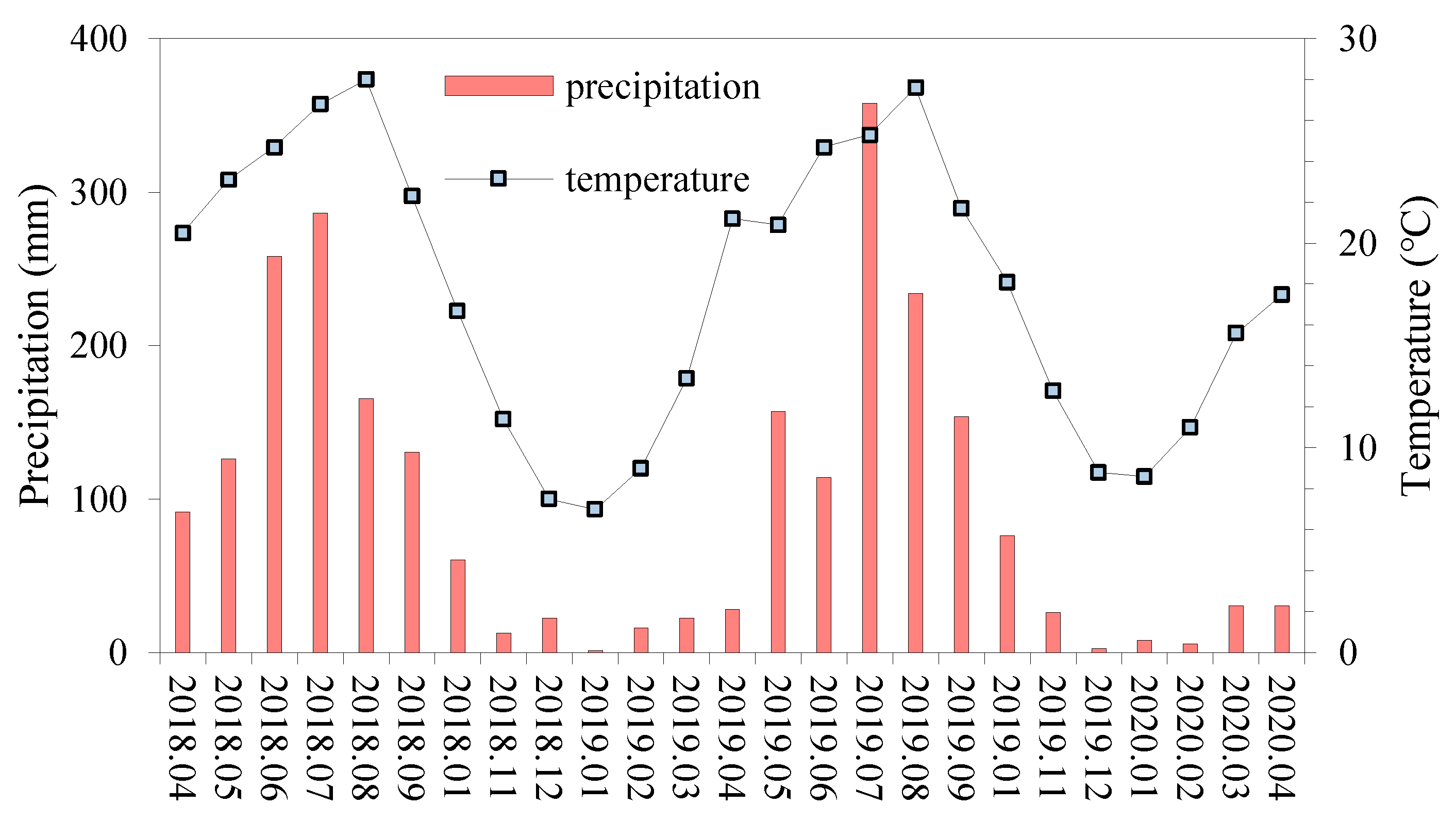 Sustainability 13 03799 g001 Sustainability 13 03799 g001